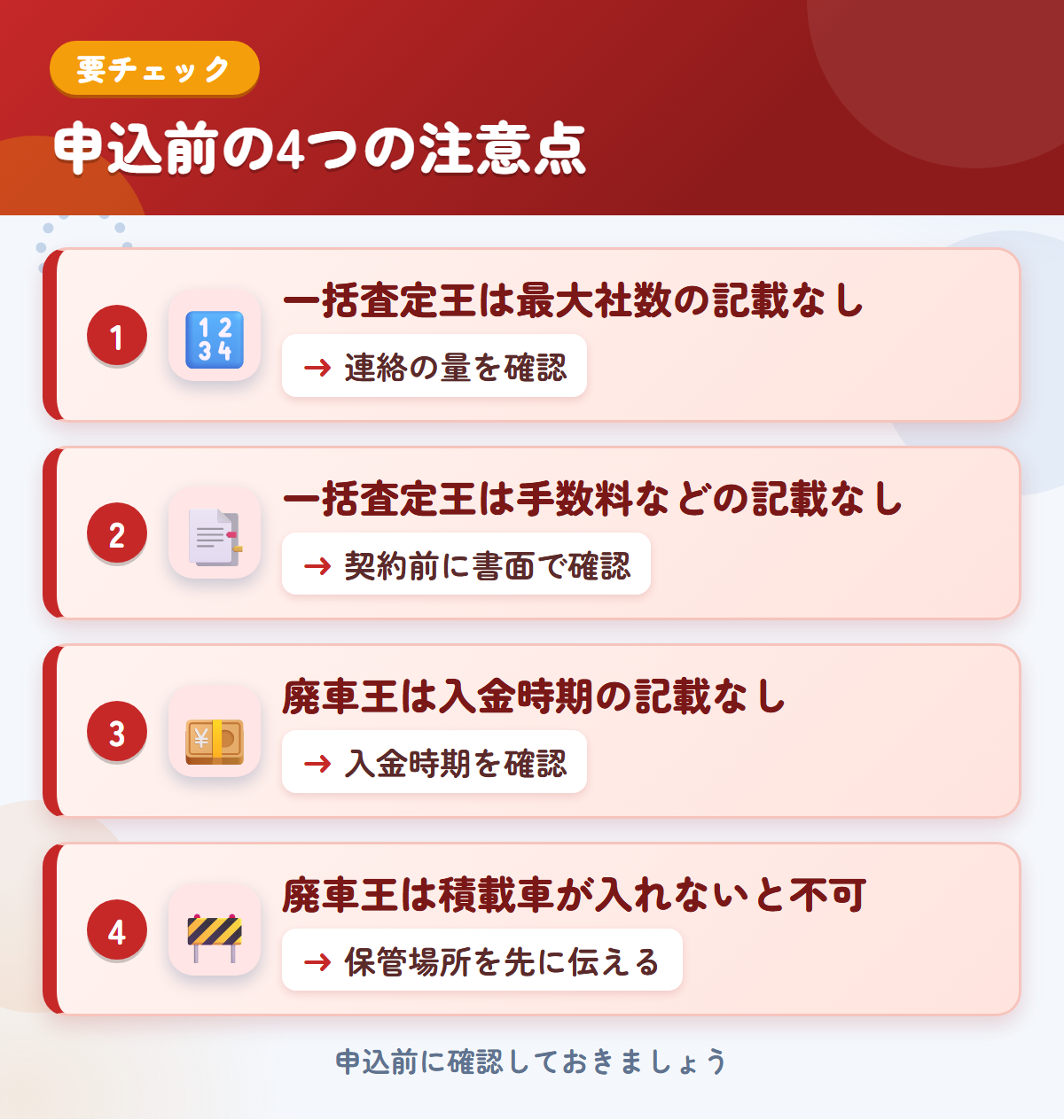 一括査定王と廃車王の申込前の注意点4つ。一括査定王は最大社数の記載なし、一括査定王は手数料などの記載なし、廃車王は入金時期の記載なし、廃車王は積載車が入れないと不可