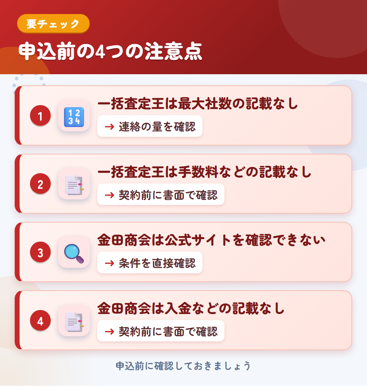 一括査定王と金田商会の申込前の注意点4つ。一括査定王は最大社数の記載なし、一括査定王は手数料などの記載なし、金田商会は公式サイトを確認できない、金田商会は入金などの記載なし