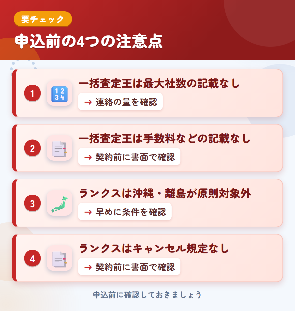 一括査定王とランクスの申込前の注意点4つ。一括査定王は最大社数の記載なし、一括査定王は手数料などの記載なし、ランクスは沖縄・離島が原則対象外、ランクスはキャンセル規定なし