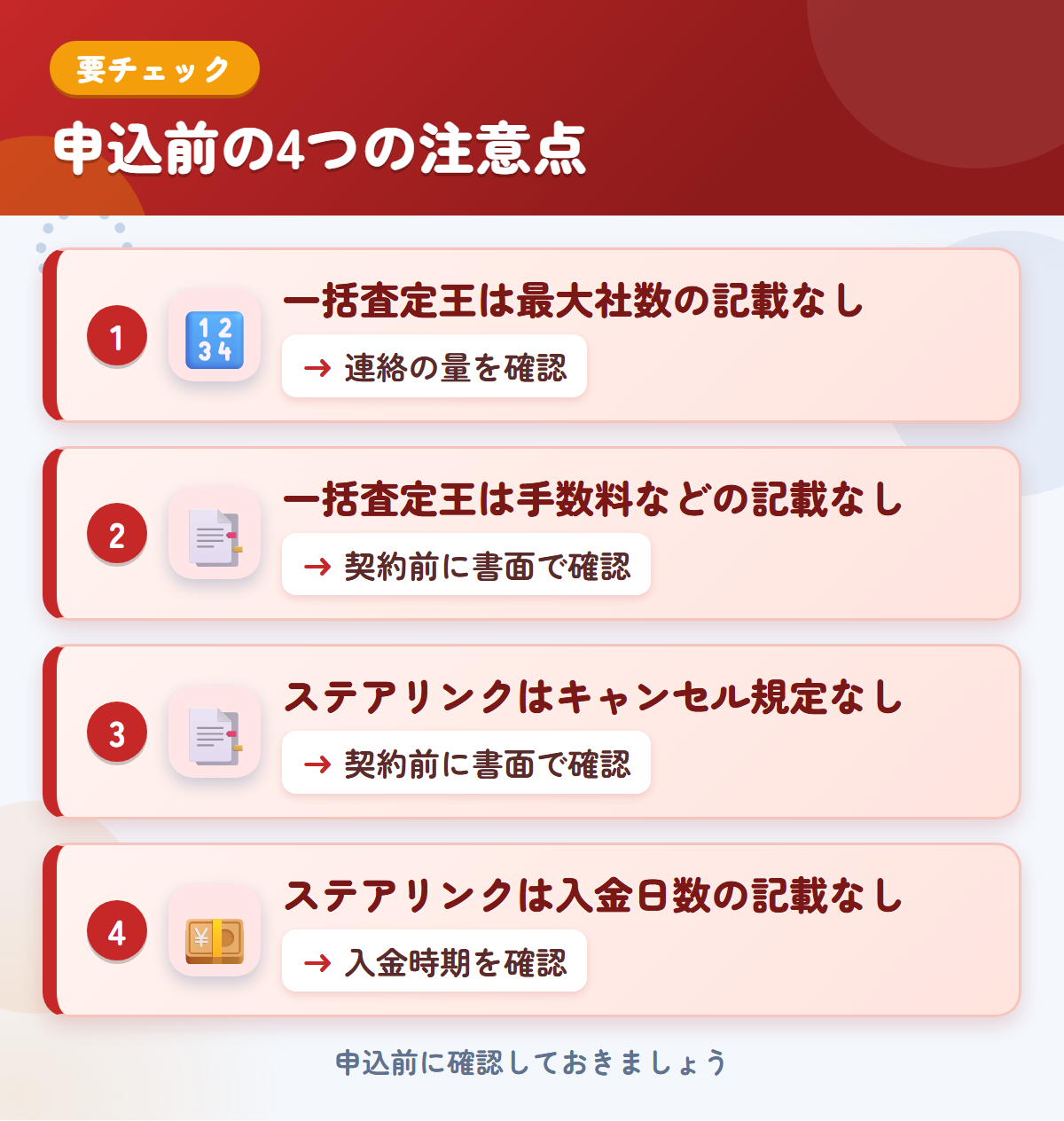 一括査定王とステアリンクの申込前の注意点4つ。一括査定王は最大社数の記載なし、一括査定王は手数料などの記載なし、ステアリンクはキャンセル規定なし、ステアリンクは入金日数の記載なし