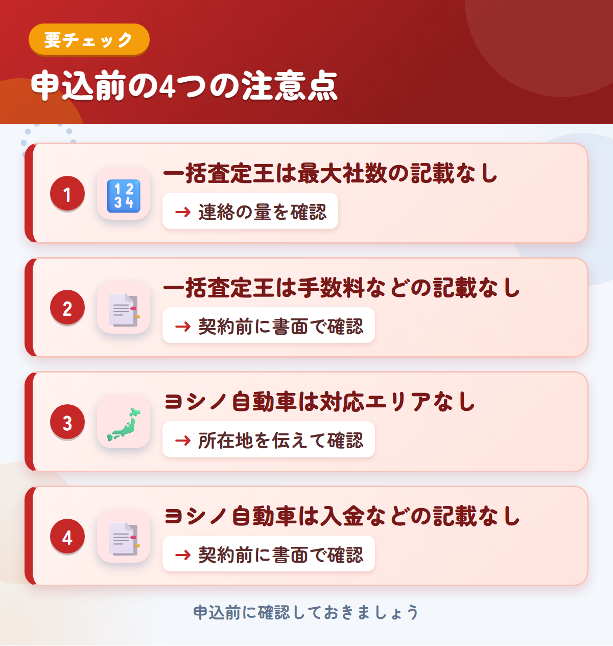 一括査定王とヨシノ自動車の申込前の注意点4つ。一括査定王は最大社数の記載なし、一括査定王は手数料などの記載なし、ヨシノ自動車は対応エリアなし、ヨシノ自動車は入金などの記載なし