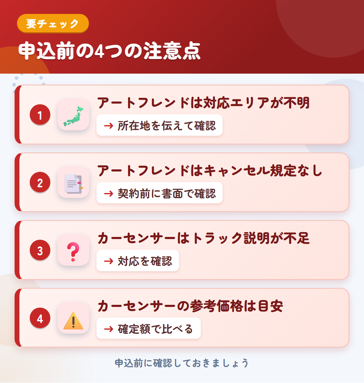 アートフレンドとカーセンサーの申込前の注意点4つ。アートフレンドは対応エリアが不明、アートフレンドはキャンセル規定なし、カーセンサーはトラック説明が不足、カーセンサーの参考価格は目安