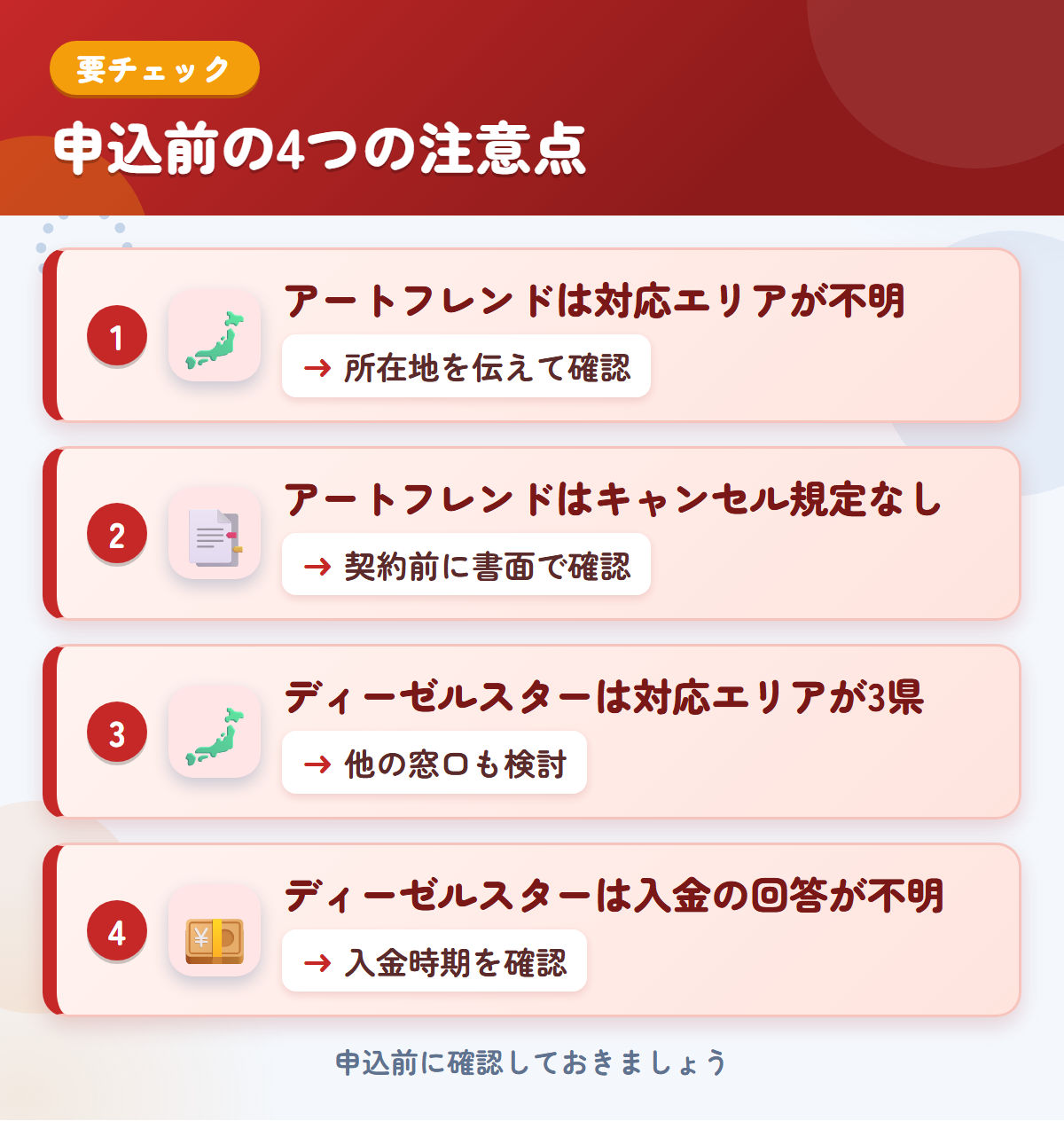 アートフレンドとディーゼルスターの申込前の注意点4つ。アートフレンドは対応エリアが不明、アートフレンドはキャンセル規定なし、ディーゼルスターは対応エリアが3県、ディーゼルスターは入金の回答が不明