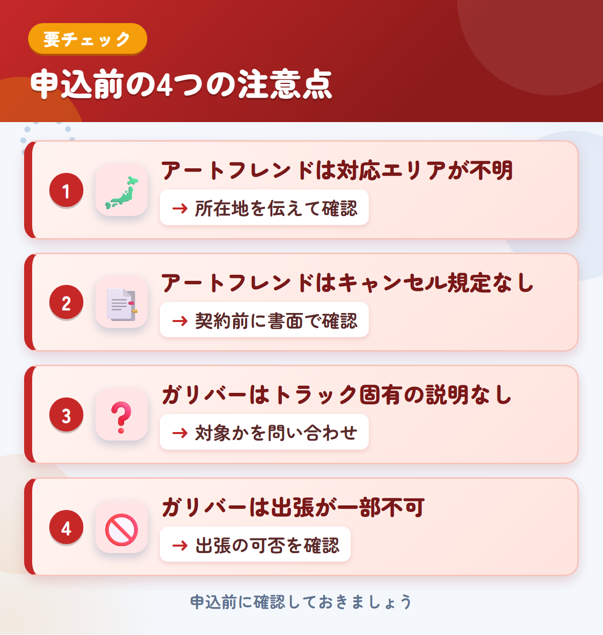 アートフレンドとガリバーの申込前の注意点4つ。アートフレンドは対応エリアが不明、アートフレンドはキャンセル規定なし、ガリバーはトラック固有の説明なし、ガリバーは出張が一部不可