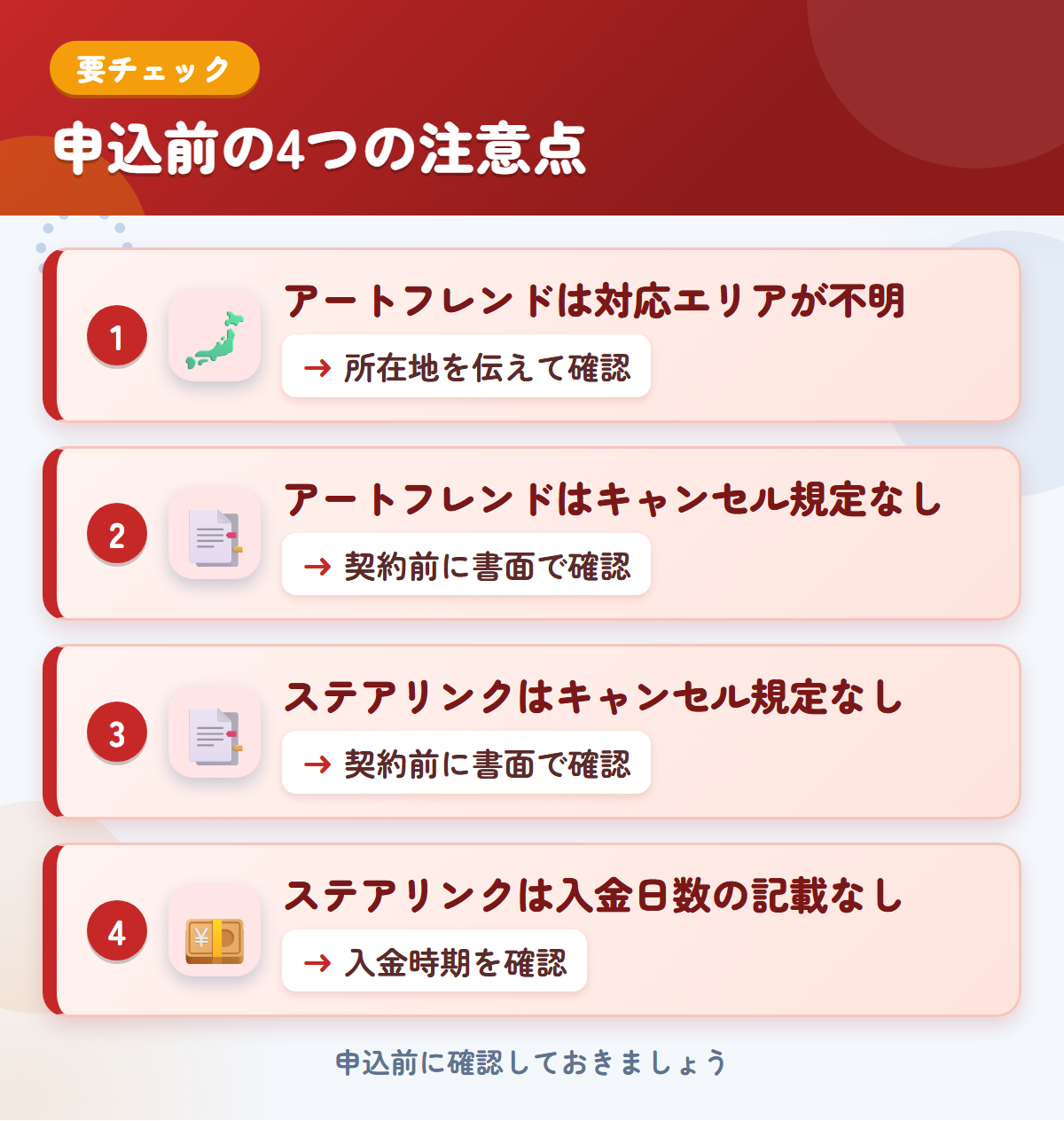 アートフレンドとステアリンクの申込前の注意点4つ。アートフレンドは対応エリアが不明、アートフレンドはキャンセル規定なし、ステアリンクはキャンセル規定なし、ステアリンクは入金日数の記載なし