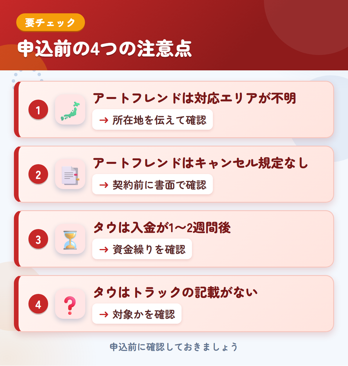 アートフレンドとタウの申込前の注意点4つ。アートフレンドは対応エリアが不明、アートフレンドはキャンセル規定なし、タウは入金が1〜2週間後、タウはトラックの記載がない