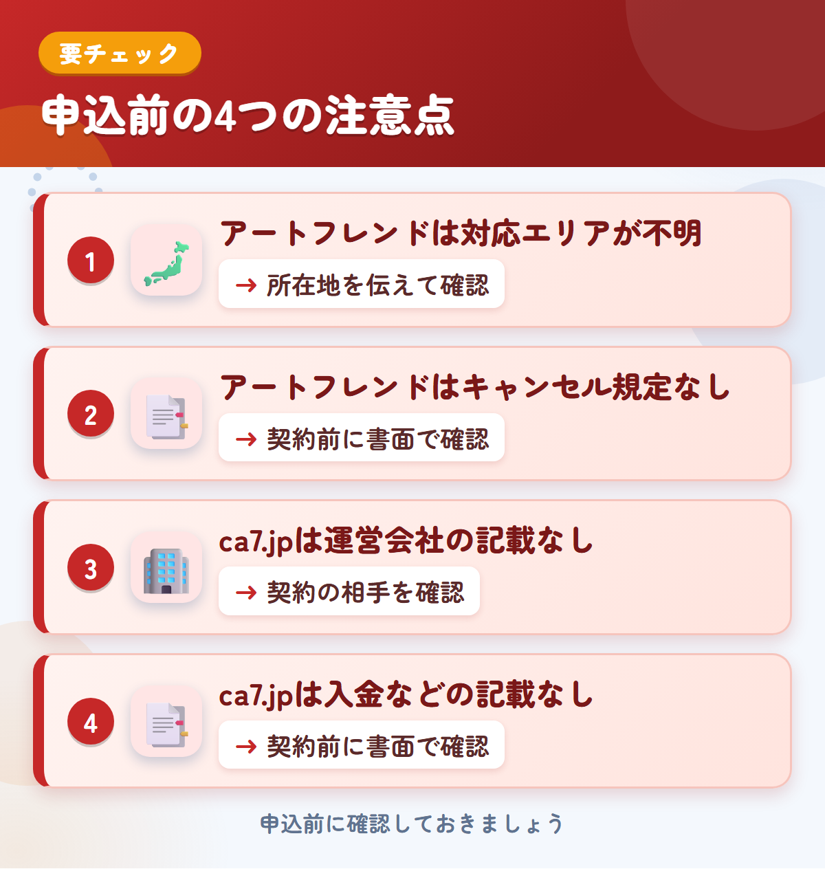 アートフレンドとca7.jpの申込前の注意点4つ。アートフレンドは対応エリアが不明、アートフレンドはキャンセル規定なし、ca7.jpは運営会社の記載なし、ca7.jpは入金などの記載なし