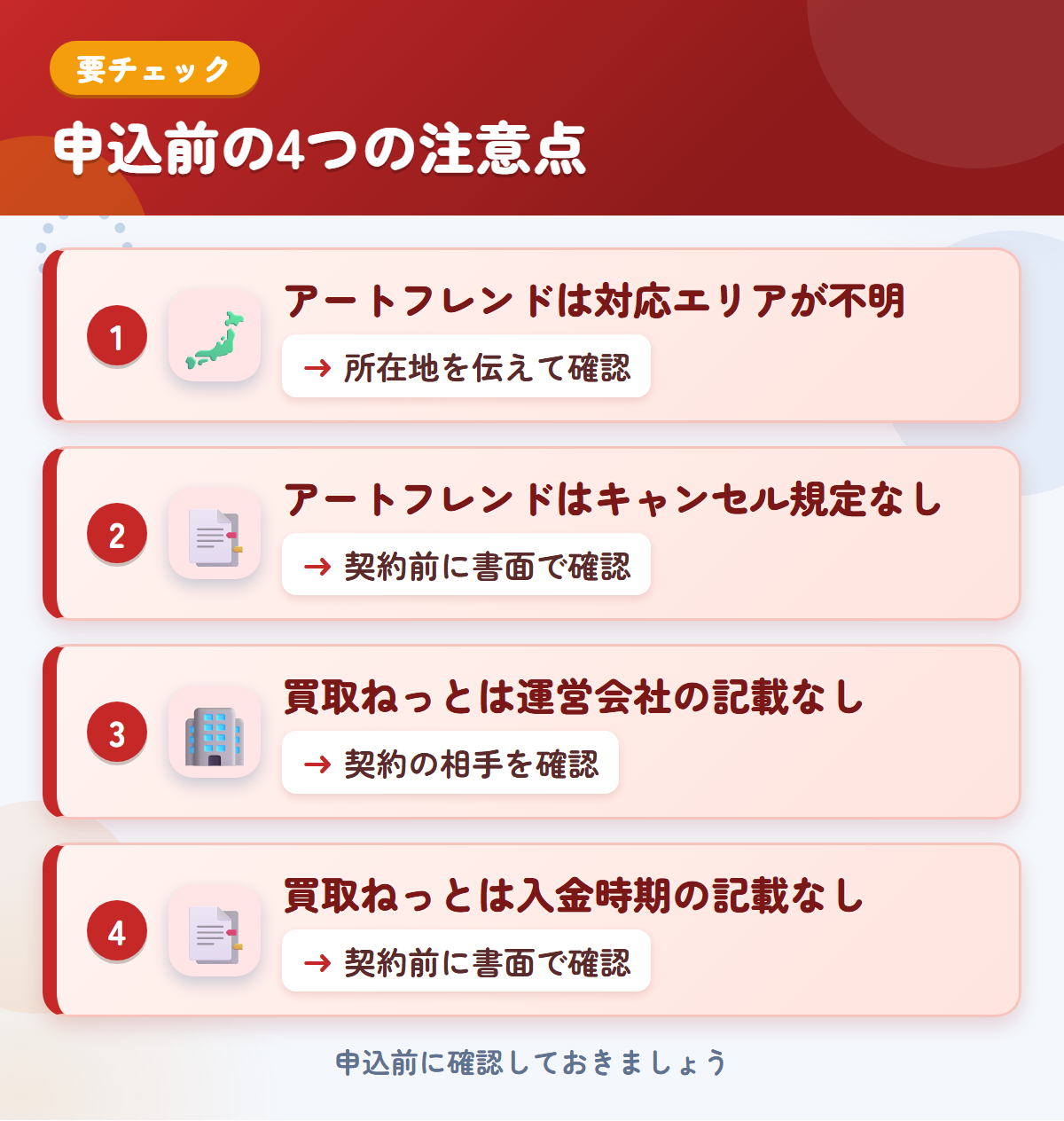 アートフレンドと買取ねっとの申込前の注意点4つ。アートフレンドは対応エリアが不明、アートフレンドはキャンセル規定なし、買取ねっとは運営会社の記載なし、買取ねっとは入金時期の記載なし