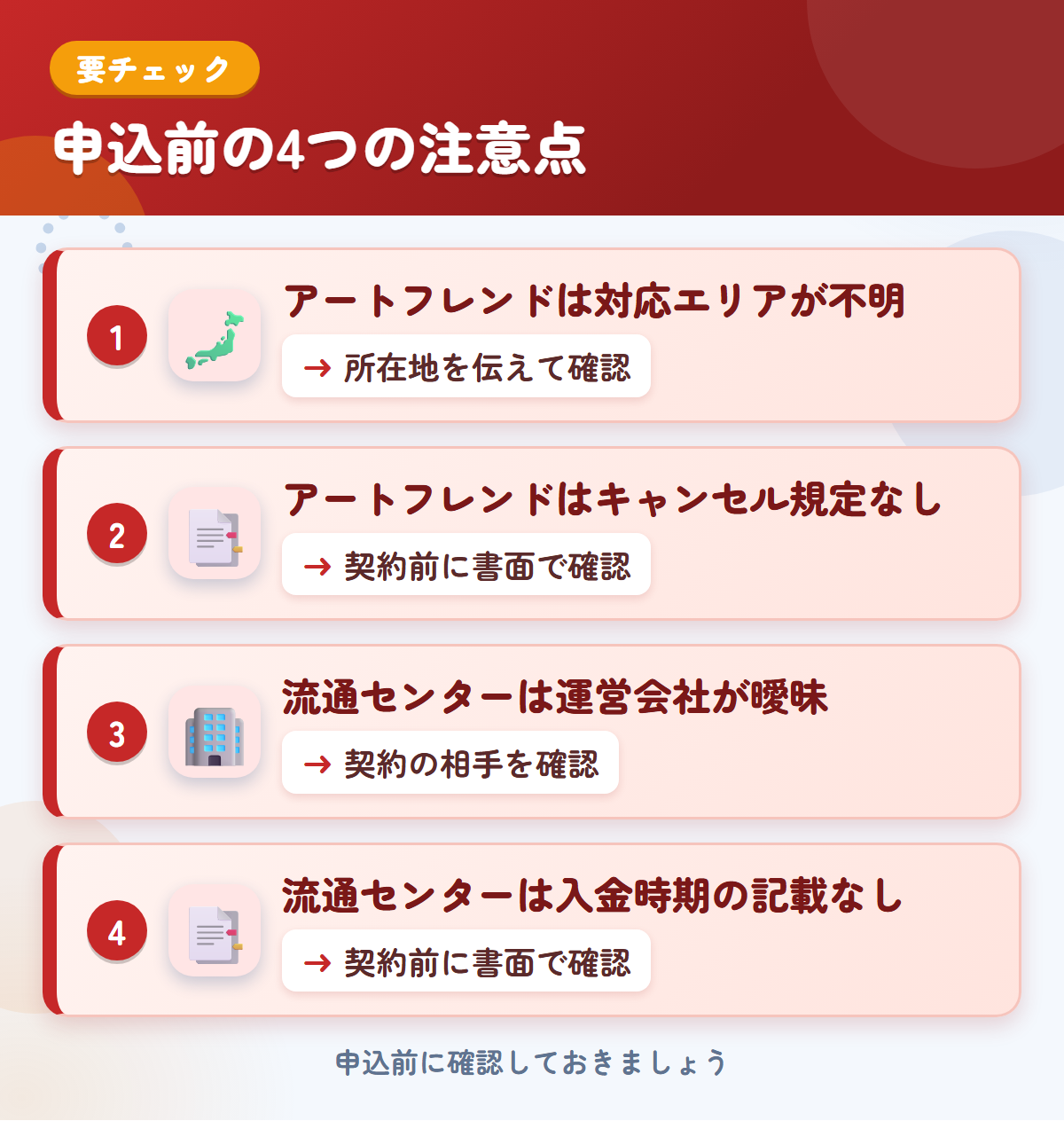 アートフレンドと流通センターの申込前の注意点4つ。アートフレンドは対応エリアが不明、アートフレンドはキャンセル規定なし、流通センターは運営会社が曖昧、流通センターは入金時期の記載なし