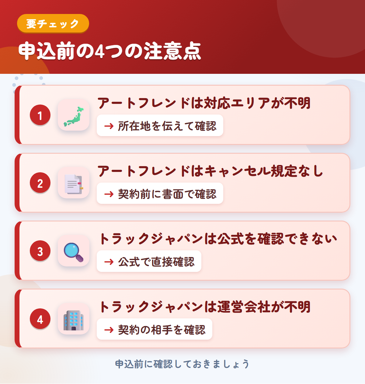 アートフレンドとトラックジャパンの申込前の注意点4つ。アートフレンドは対応エリアが不明、アートフレンドはキャンセル規定なし、トラックジャパンは公式を確認できない、トラックジャパンは運営会社が不明