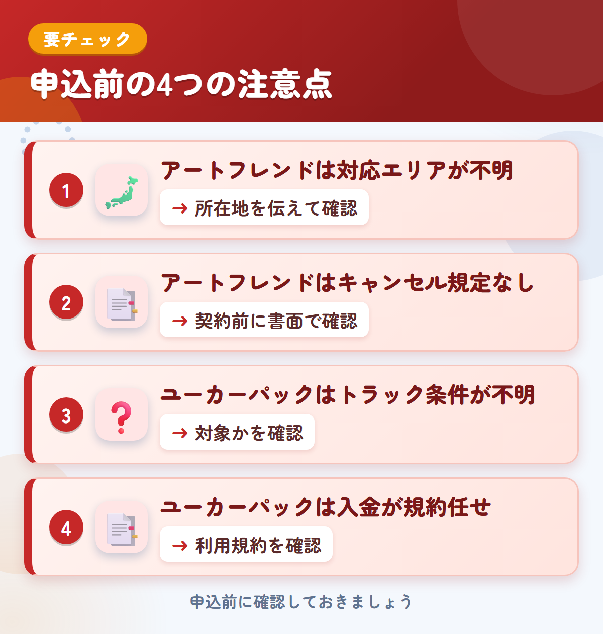 アートフレンドとユーカーパックの申込前の注意点4つ。アートフレンドは対応エリアが不明、アートフレンドはキャンセル規定なし、ユーカーパックはトラック条件が不明、ユーカーパックは入金が規約任せ