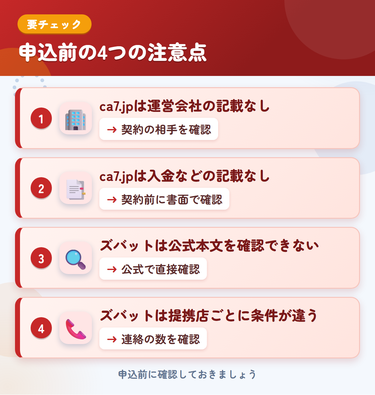 ca7.jpとズバットの申込前の注意点4つ。ca7.jpは運営会社の記載なし、ca7.jpは入金などの記載なし、ズバットは公式本文を確認できない、ズバットは提携店ごとに条件が違う