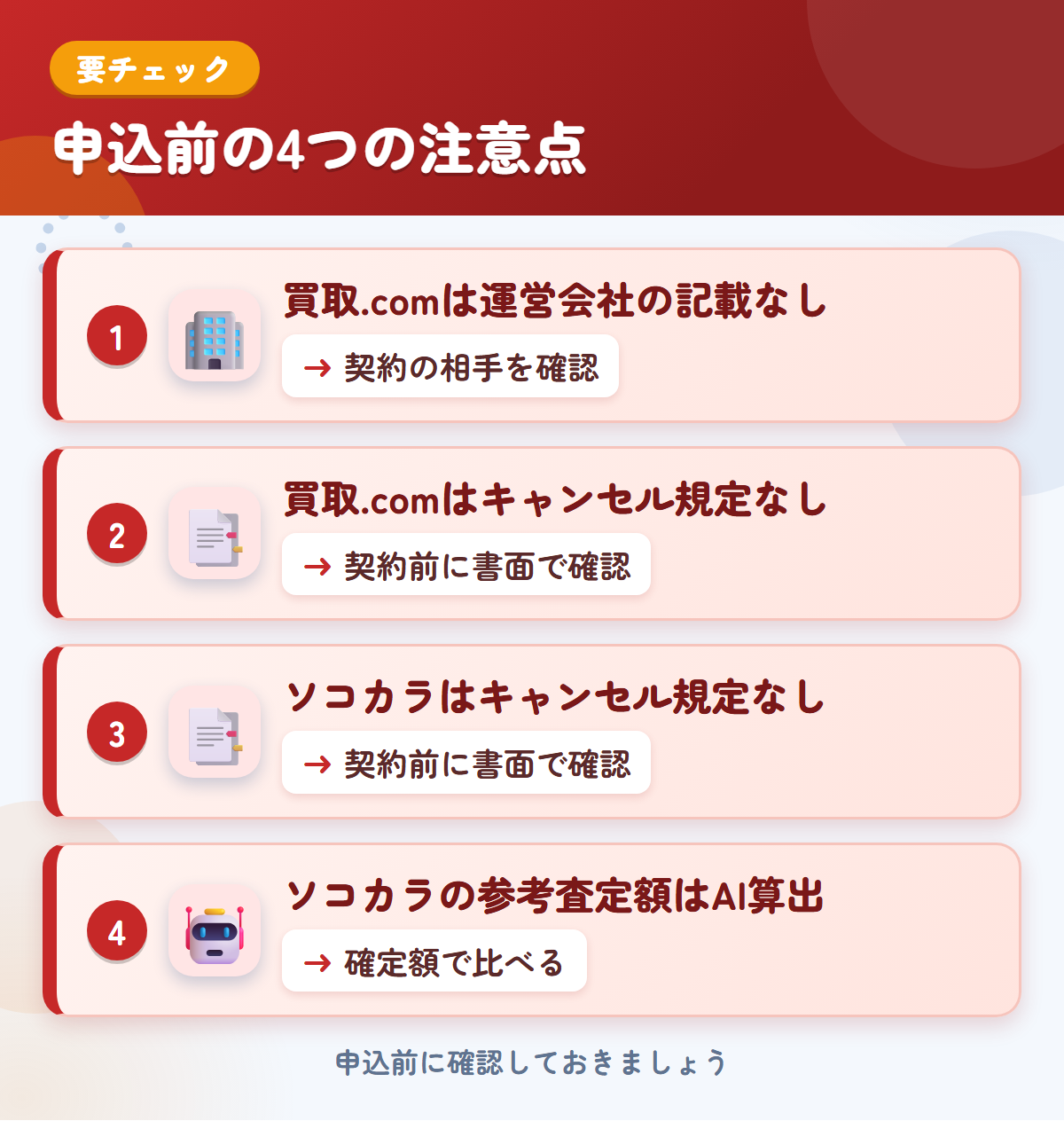 トラック買取.comとソコカラの申込前の注意点4つ。買取.comは運営会社の記載なし、買取.comはキャンセル規定なし、ソコカラはキャンセル規定なし、ソコカラの参考査定額はAI算出