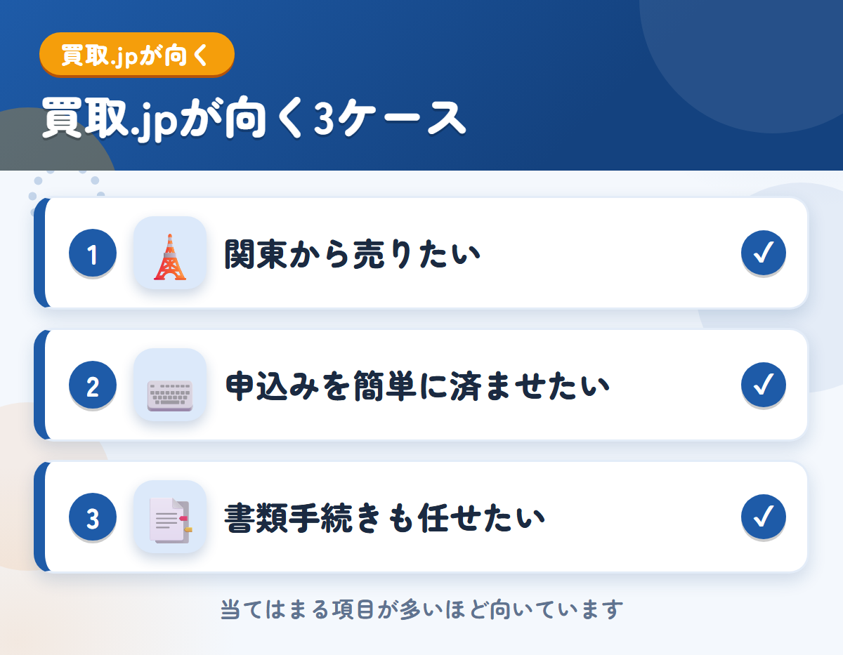 買取.jpが向くケース。関東から売りたい、申込みを簡単に済ませたい、書類の手続きも任せたい
