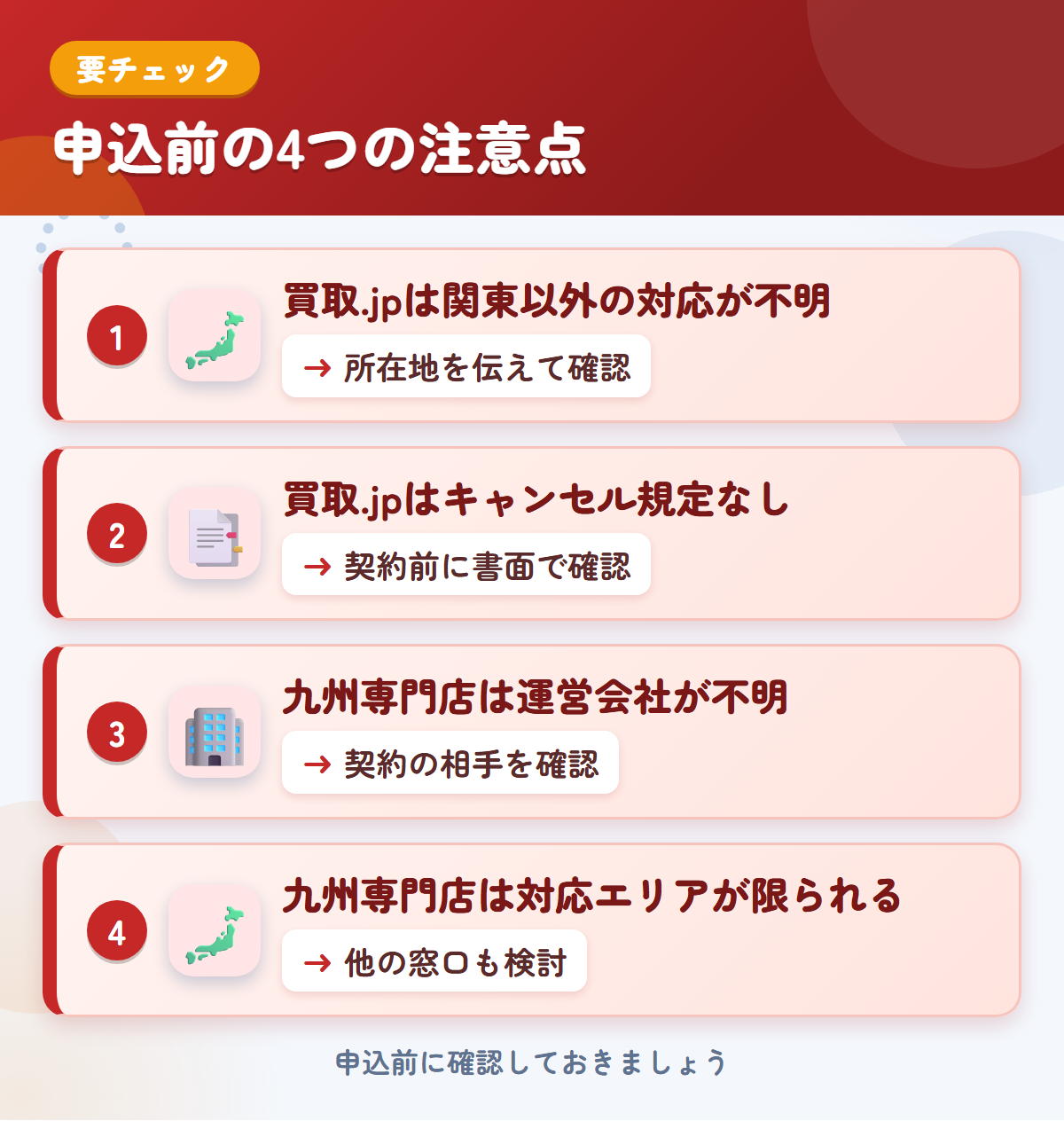 買取.jpと九州専門店の申込前の注意点4つ。買取.jpは関東以外の対応が不明、買取.jpはキャンセル規定なし、九州専門店は運営会社が不明、九州専門店は対応エリアが限られる
