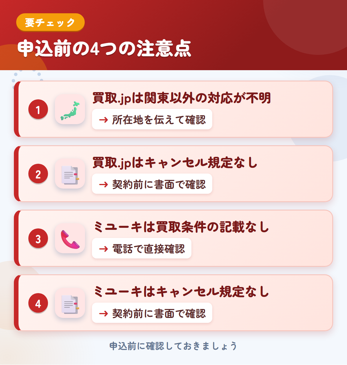 買取.jpとミユーキの申込前の注意点4つ。買取.jpは関東以外の対応が不明、買取.jpはキャンセル規定なし、ミユーキは買取条件の記載なし、ミユーキはキャンセル規定なし