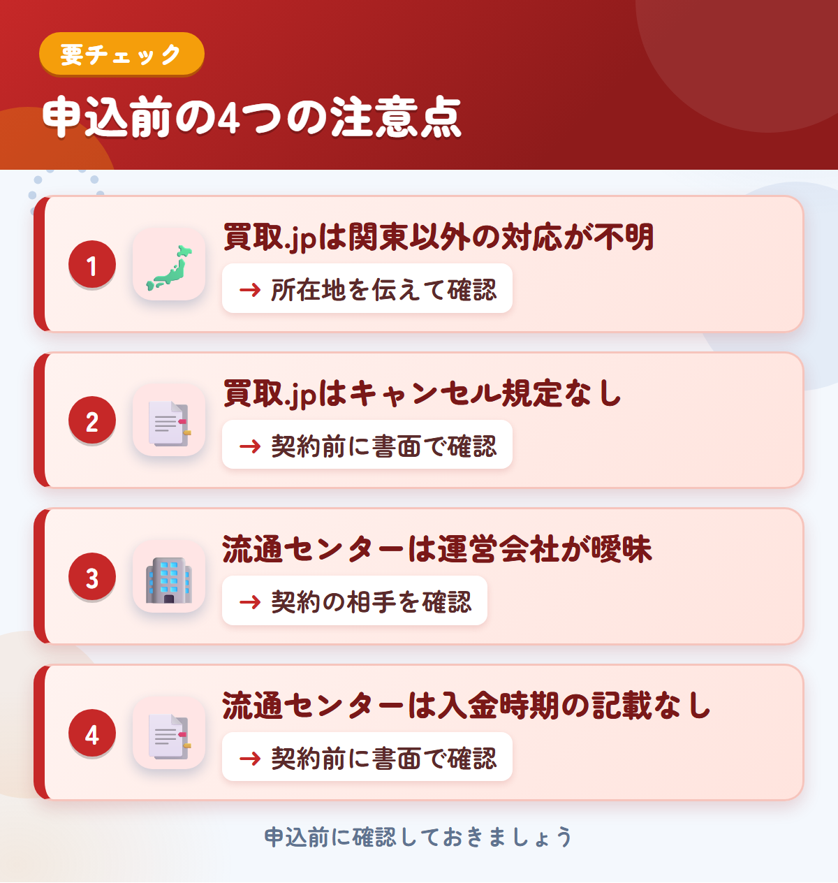 買取.jpと流通センターの申込前の注意点4つ。買取.jpは関東以外の対応が不明、買取.jpはキャンセル規定なし、流通センターは運営会社が曖昧、流通センターは入金時期の記載なし