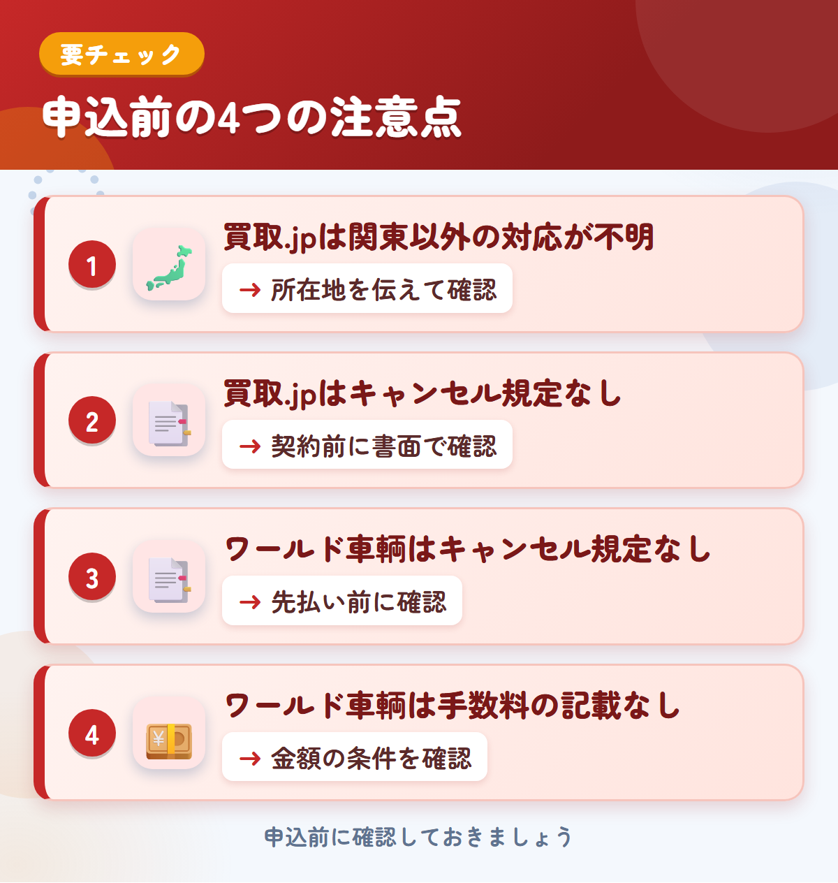買取.jpとワールド車輌の申込前の注意点4つ。買取.jpは関東以外の対応が不明、買取.jpはキャンセル規定なし、ワールド車輌はキャンセル規定なし、ワールド車輌は手数料の記載なし