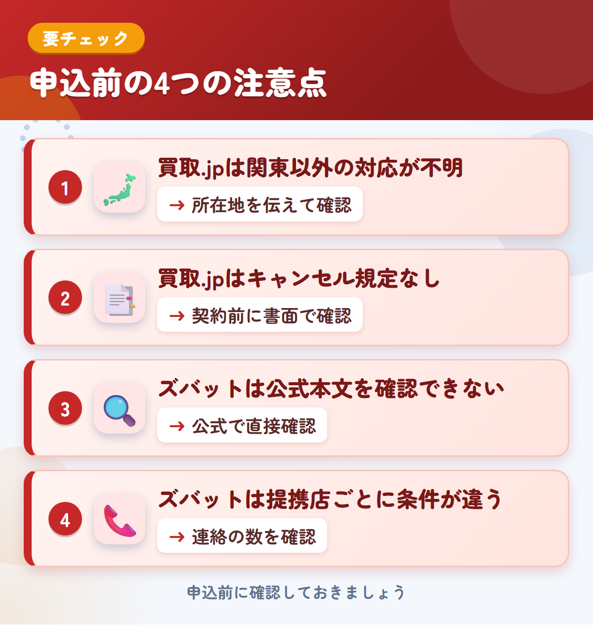 買取.jpとズバットの申込前の注意点4つ。買取.jpは関東以外の対応が不明、買取.jpはキャンセル規定なし、ズバットは公式本文を確認できない、ズバットは提携店ごとに条件が違う