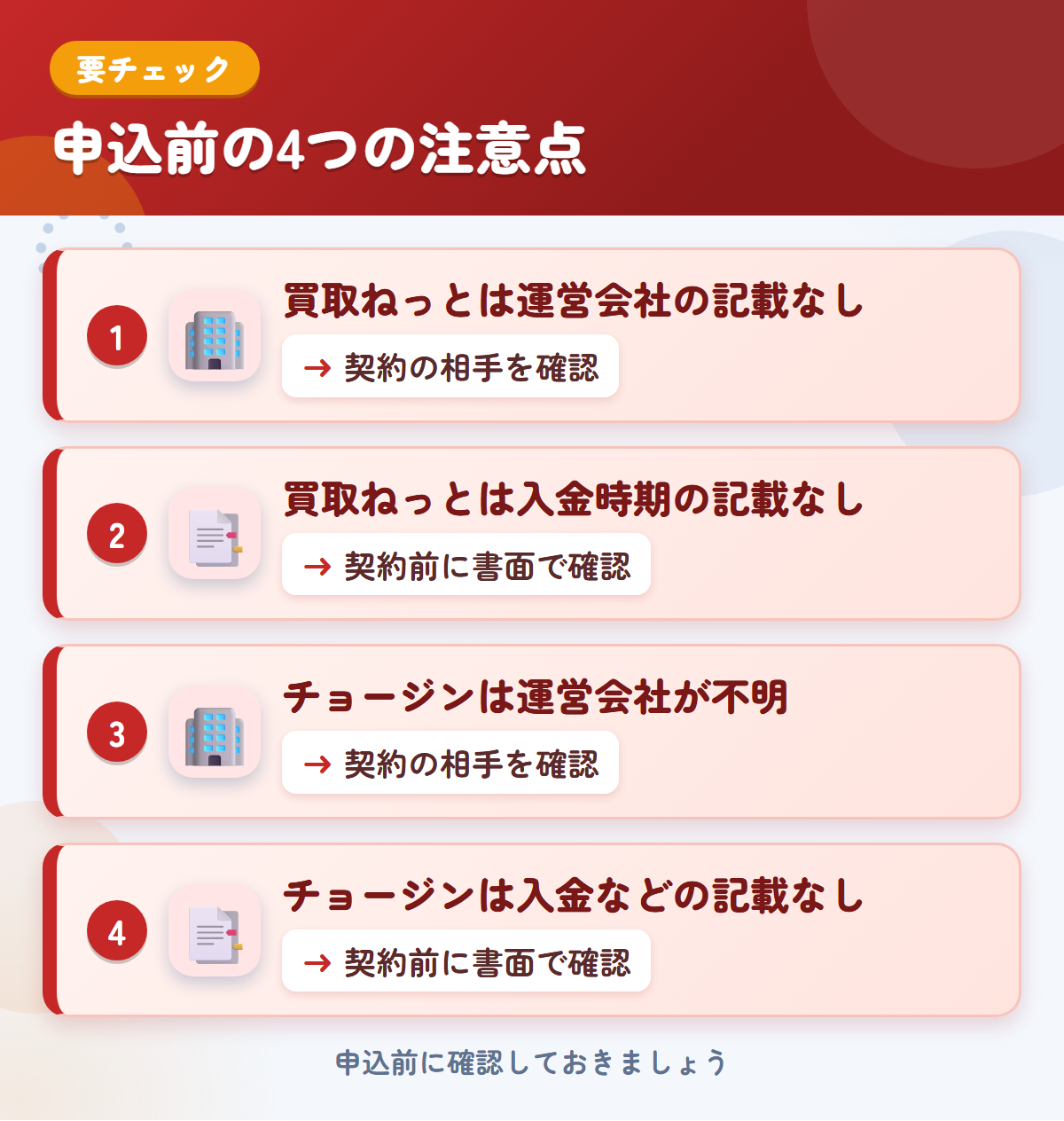 買取ねっととチョージンの申込前の注意点4つ。買取ねっとは運営会社の記載なし、買取ねっとは入金時期の記載なし、チョージンは運営会社が不明、チョージンは入金などの記載なし