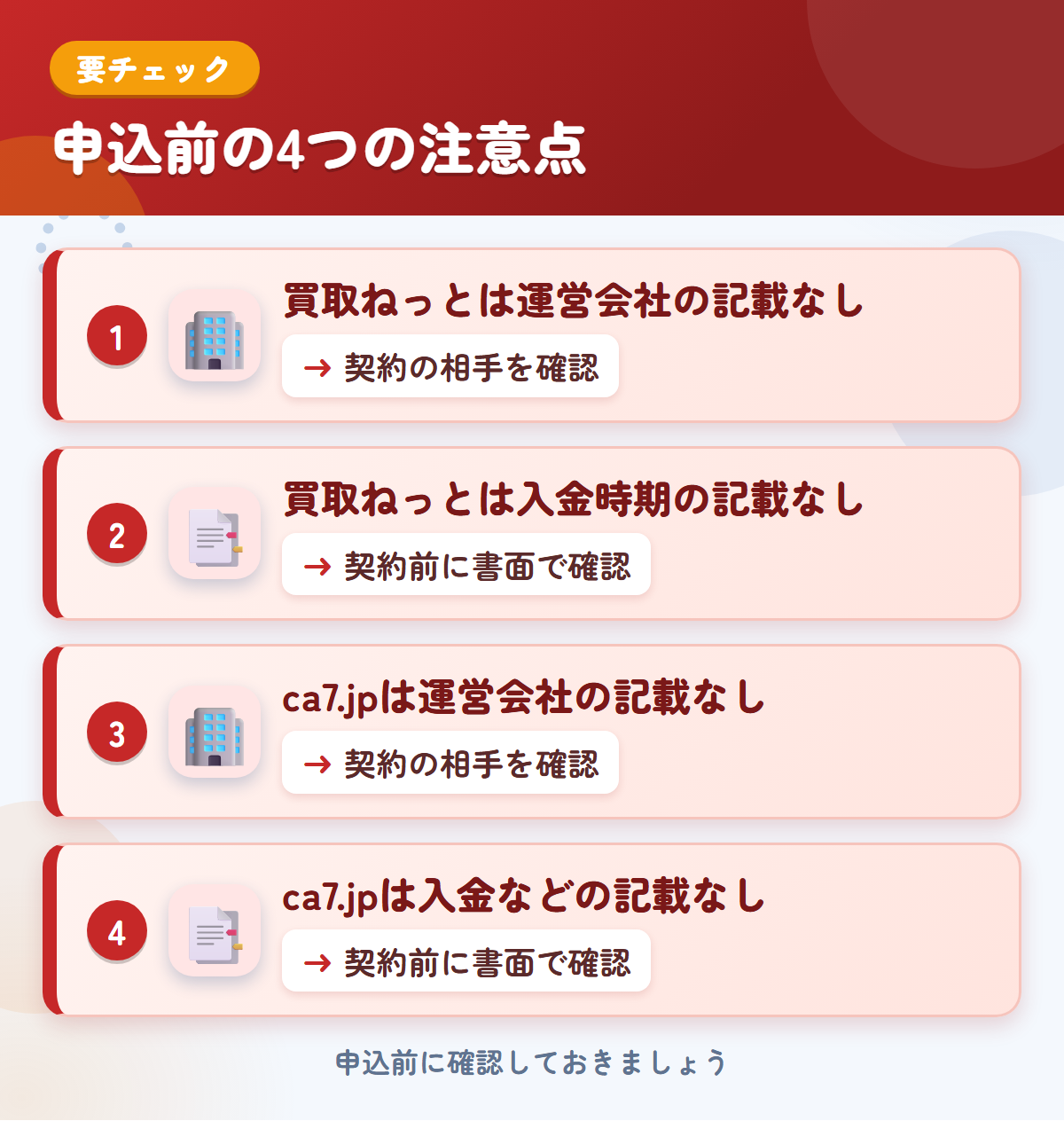 買取ねっととca7.jpの申込前の注意点4つ。買取ねっとは運営会社の記載なし、買取ねっとは入金時期の記載なし、ca7.jpは運営会社の記載なし、ca7.jpは入金などの記載なし