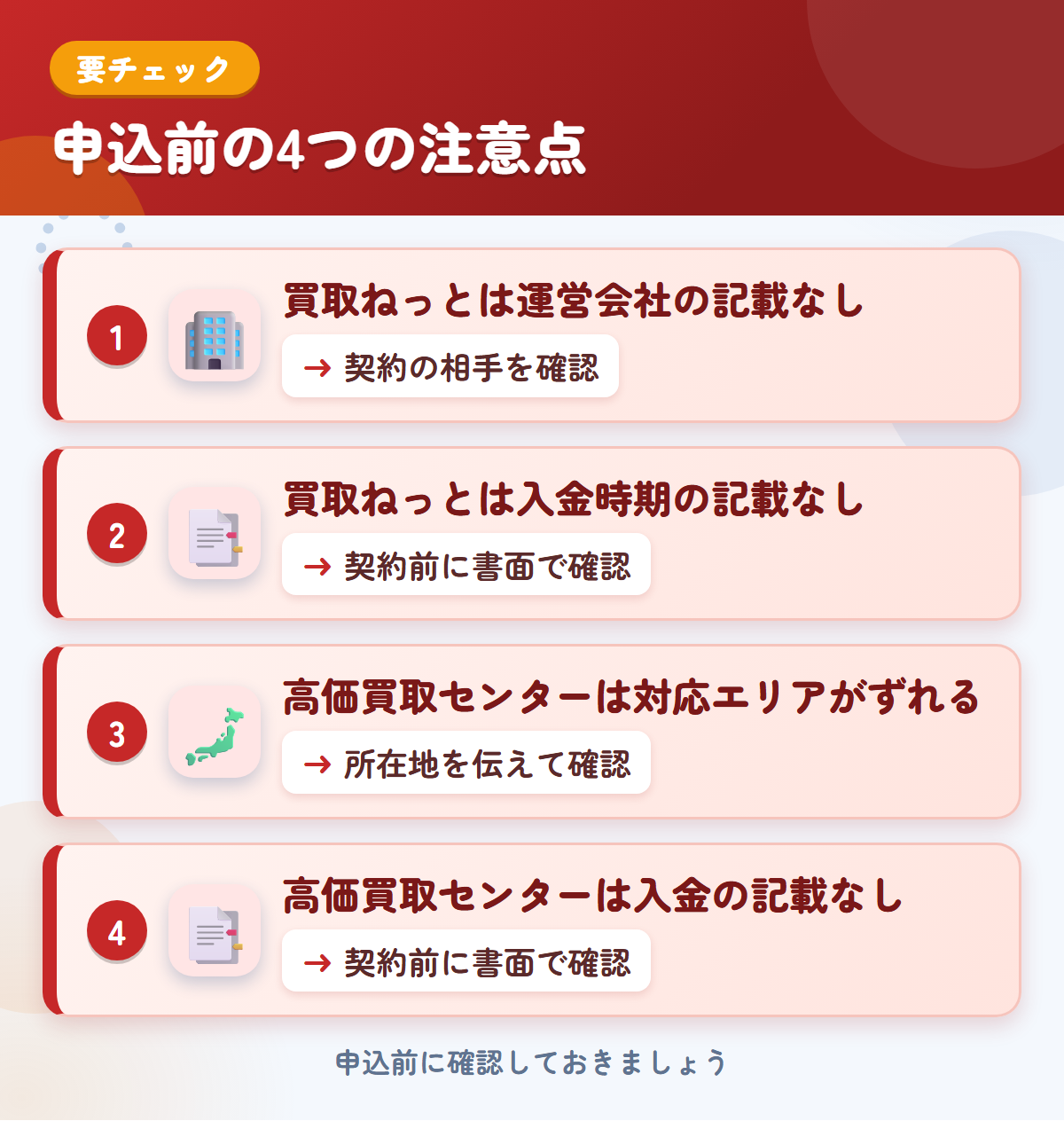 買取ねっとと高価買取センターの申込前の注意点4つ。買取ねっとは運営会社の記載なし、買取ねっとは入金時期の記載なし、高価買取センターは対応エリアがずれる、高価買取センターは入金の記載なし