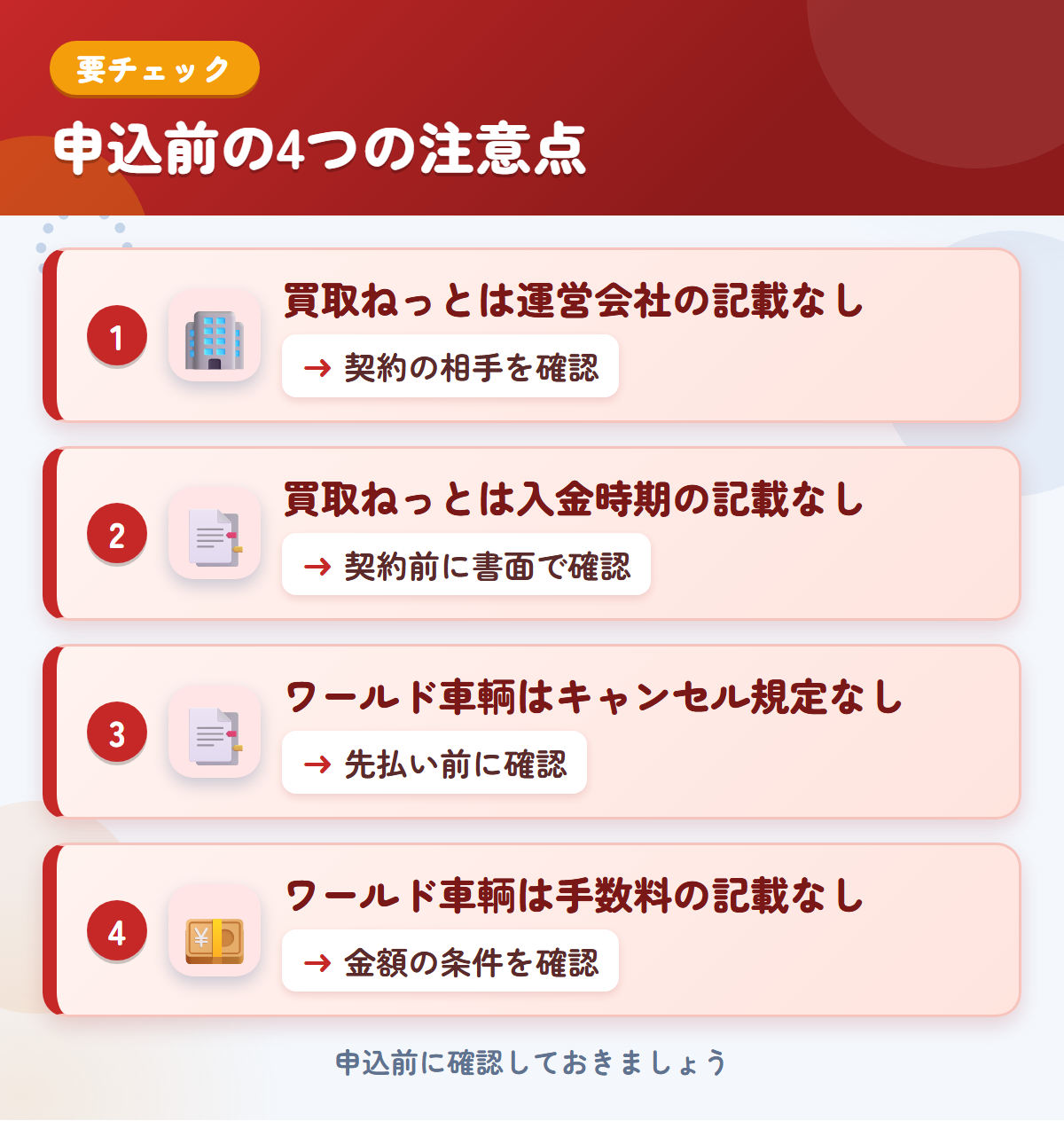 買取ねっととワールド車輌の申込前の注意点4つ。買取ねっとは運営会社の記載なし、買取ねっとは入金時期の記載なし、ワールド車輌はキャンセル規定なし、ワールド車輌は手数料の記載なし
