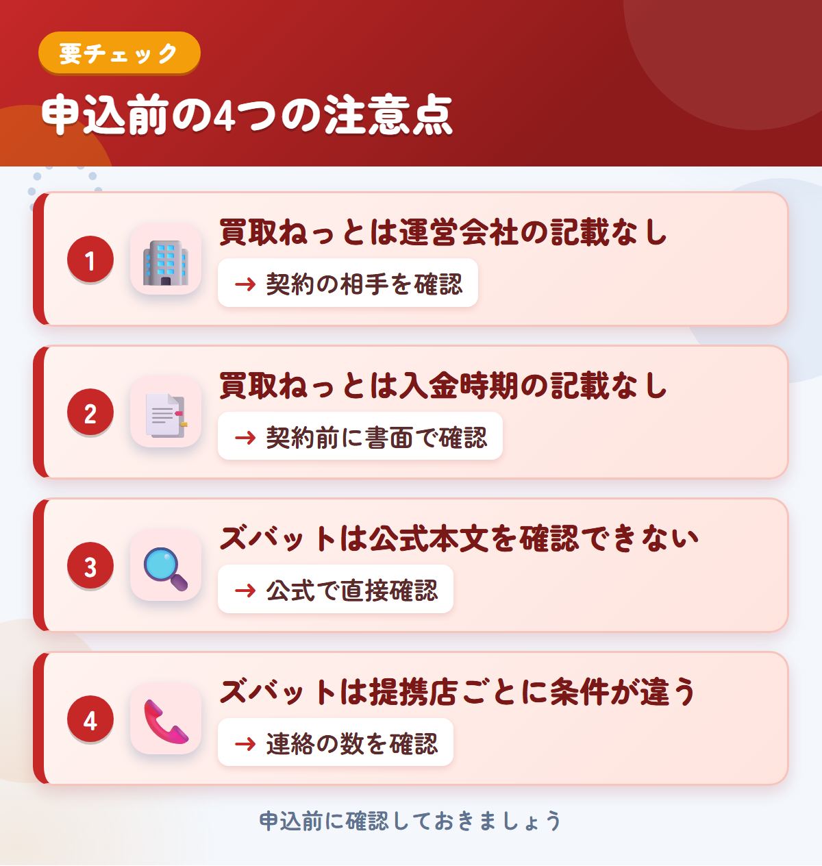買取ねっととズバットの申込前の注意点4つ。買取ねっとは運営会社の記載なし、買取ねっとは入金時期の記載なし、ズバットは公式本文を確認できない、ズバットは提携店ごとに条件が違う