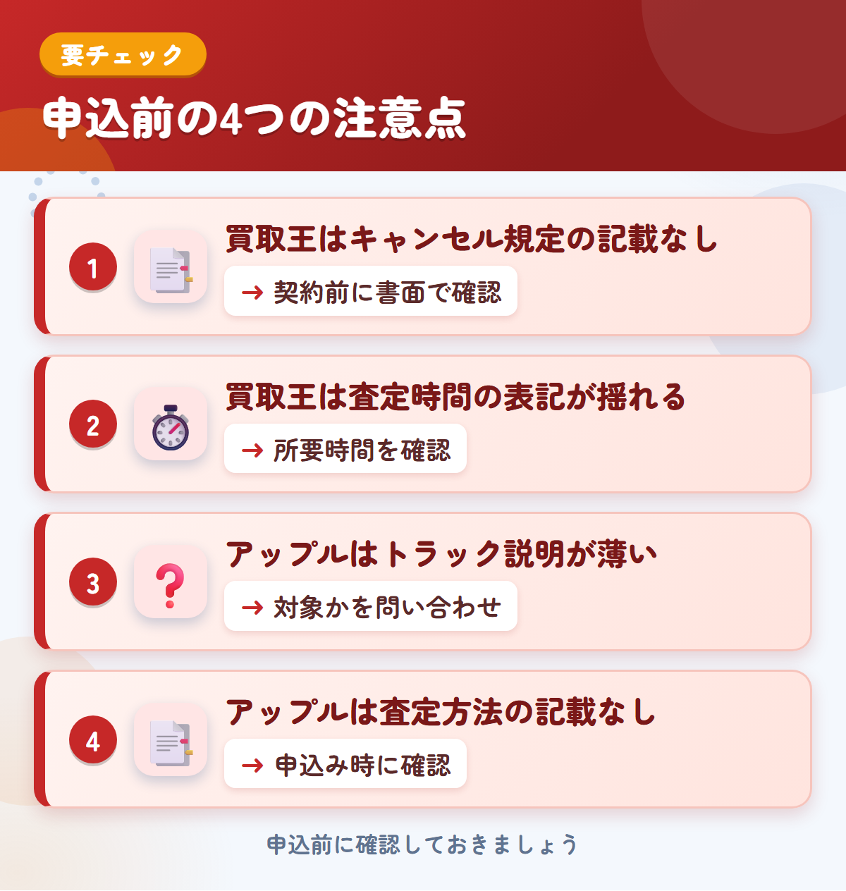 買取王とアップルの申込前の注意点4つ。買取王はキャンセル規定の記載なし、買取王は査定時間の表記が揺れる、アップルはトラック説明が薄い、アップルは査定方法の記載なし