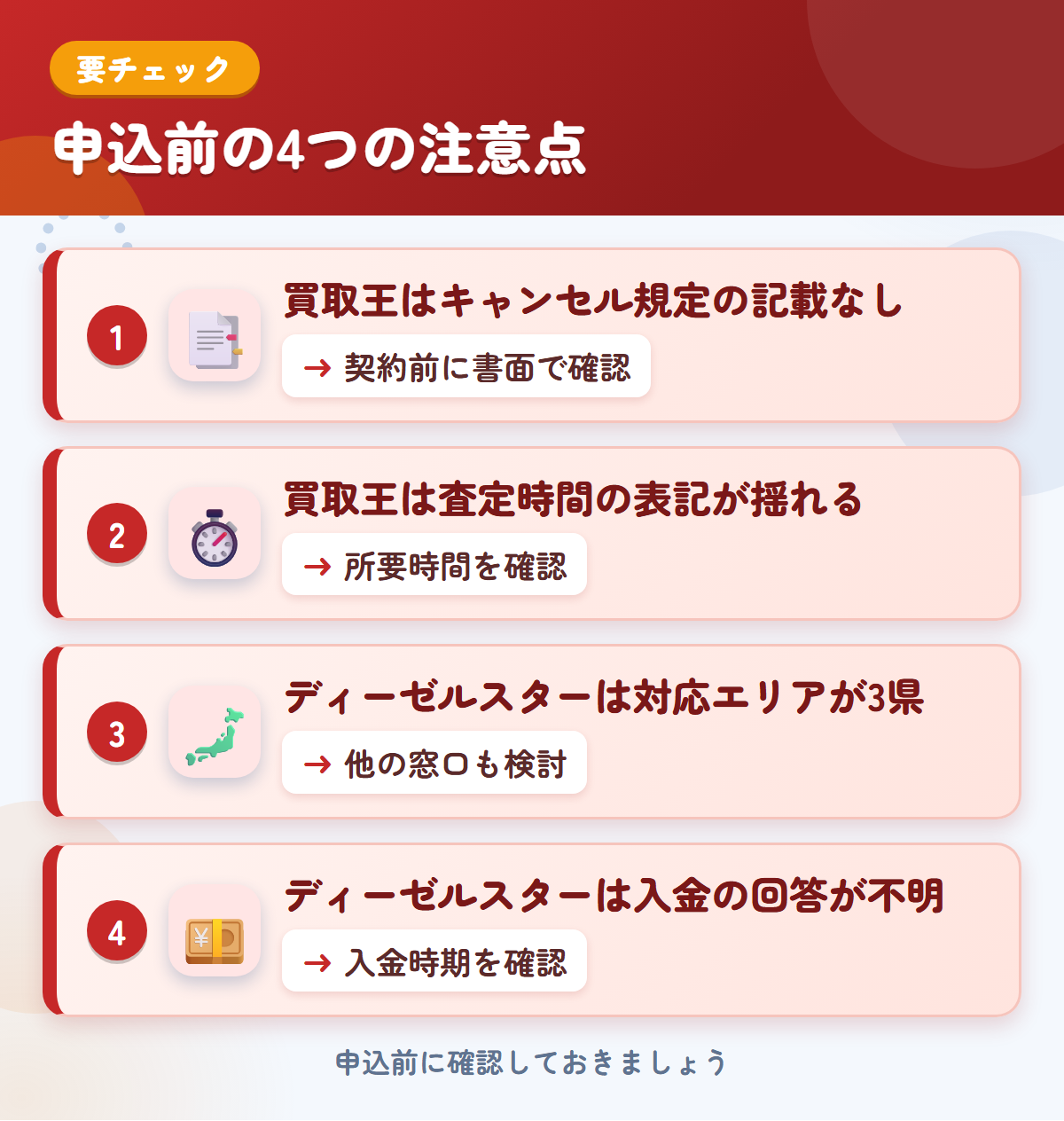 買取王とディーゼルスターの申込前の注意点4つ。買取王はキャンセル規定の記載なし、買取王は査定時間の表記が揺れる、ディーゼルスターは対応エリアが3県、ディーゼルスターは入金の回答が不明