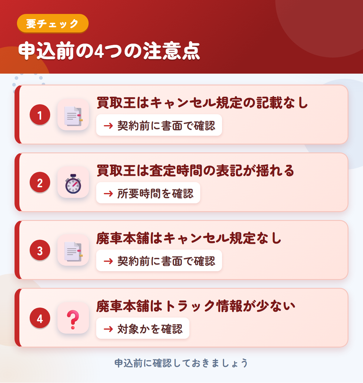 買取王と廃車本舗の申込前の注意点4つ。買取王はキャンセル規定の記載なし、買取王は査定時間の表記が揺れる、廃車本舗はキャンセル規定なし、廃車本舗はトラック情報が少ない