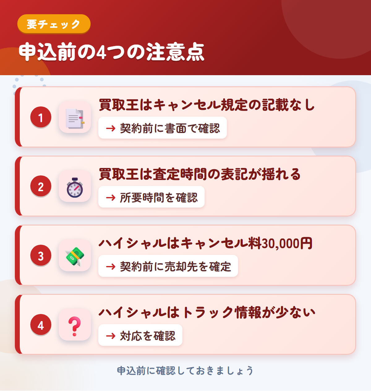 買取王とハイシャルの申込前の注意点4つ。買取王はキャンセル規定の記載なし、買取王は査定時間の表記が揺れる、ハイシャルはキャンセル料30,000円、ハイシャルはトラック情報が少ない