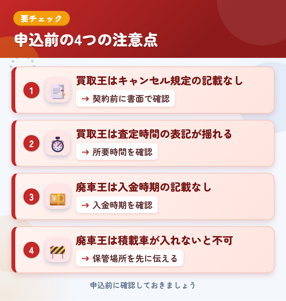 買取王と廃車王の申込前の注意点4つ。買取王はキャンセル規定の記載なし、買取王は査定時間の表記が揺れる、廃車王は入金時期の記載なし、廃車王は積載車が入れないと不可
