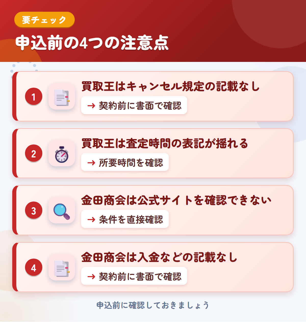 買取王と金田商会の申込前の注意点4つ。買取王はキャンセル規定の記載なし、買取王は査定時間の表記が揺れる、金田商会は公式サイトを確認できない、金田商会は入金などの記載なし