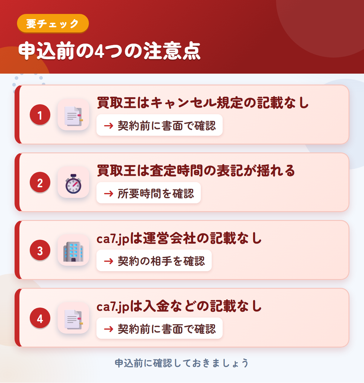 買取王とca7.jpの申込前の注意点4つ。買取王はキャンセル規定の記載なし、買取王は査定時間の表記が揺れる、ca7.jpは運営会社の記載なし、ca7.jpは入金などの記載なし