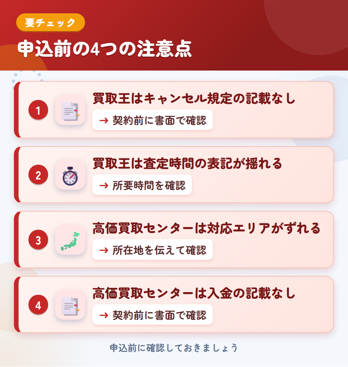 買取王と高価買取センターの申込前の注意点4つ。買取王はキャンセル規定の記載なし、買取王は査定時間の表記が揺れる、高価買取センターは対応エリアがずれる、高価買取センターは入金の記載なし