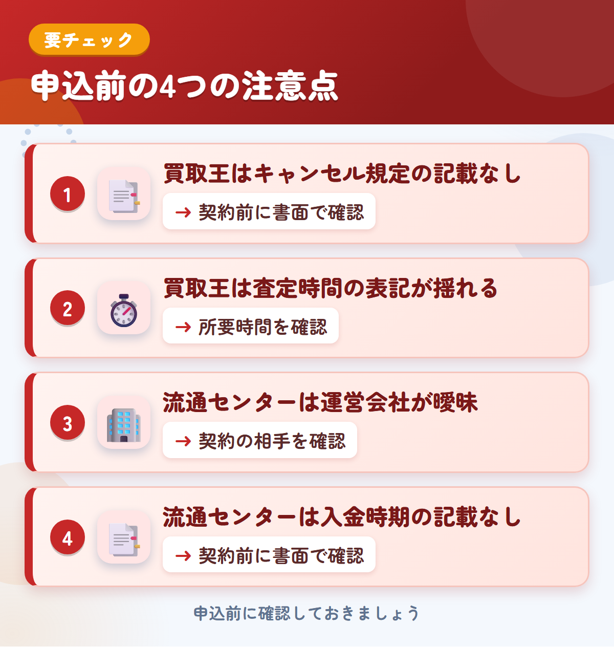 買取王と流通センターの申込前の注意点4つ。買取王はキャンセル規定の記載なし、買取王は査定時間の表記が揺れる、流通センターは運営会社が曖昧、流通センターは入金時期の記載なし