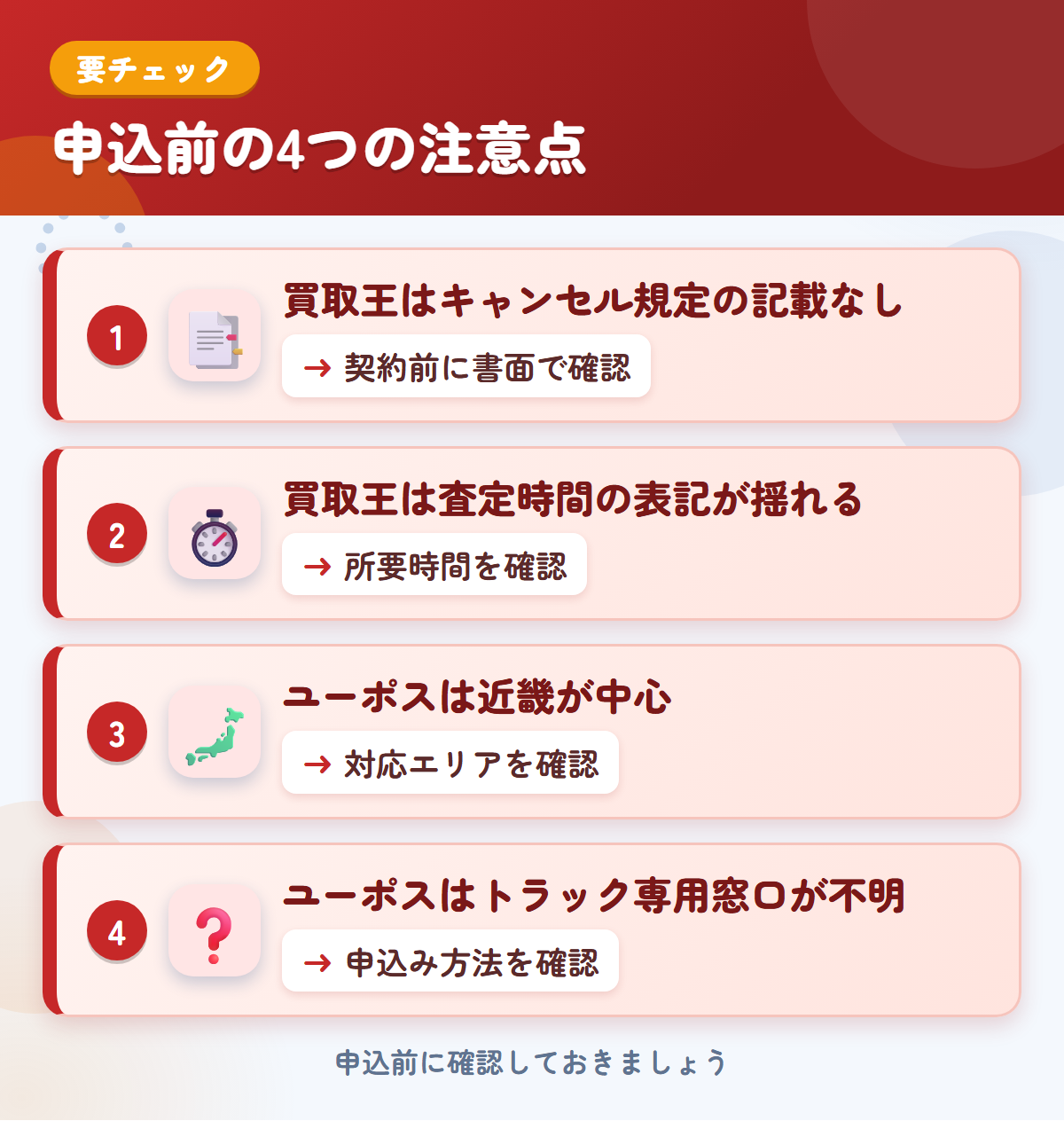 買取王とユーポスの申込前の注意点4つ。買取王はキャンセル規定の記載なし、買取王は査定時間の表記が揺れる、ユーポスは近畿が中心、ユーポスはトラック専用窓口が不明