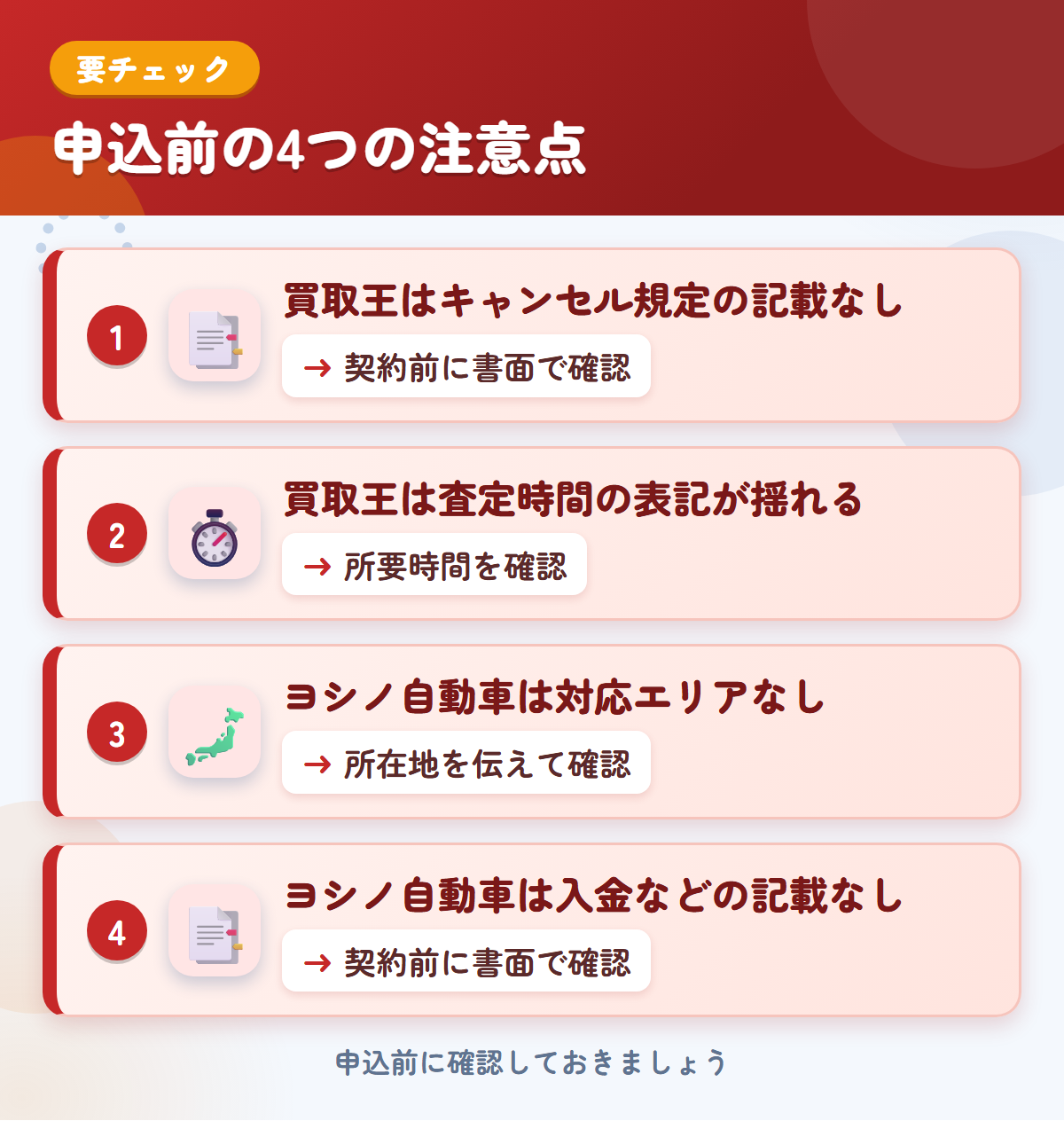 買取王とヨシノ自動車の申込前の注意点4つ。買取王はキャンセル規定の記載なし、買取王は査定時間の表記が揺れる、ヨシノ自動車は対応エリアなし、ヨシノ自動車は入金などの記載なし