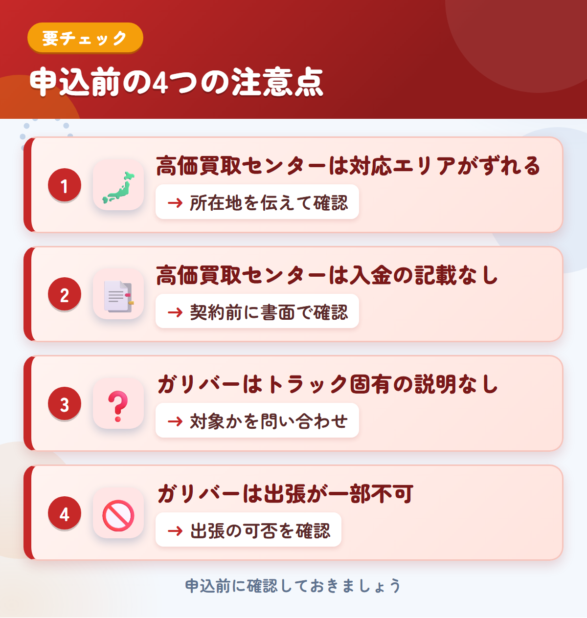 高価買取センターとガリバーの申込前の注意点4つ。高価買取センターは対応エリアがずれる、高価買取センターは入金の記載なし、ガリバーはトラック固有の説明なし、ガリバーは出張が一部不可