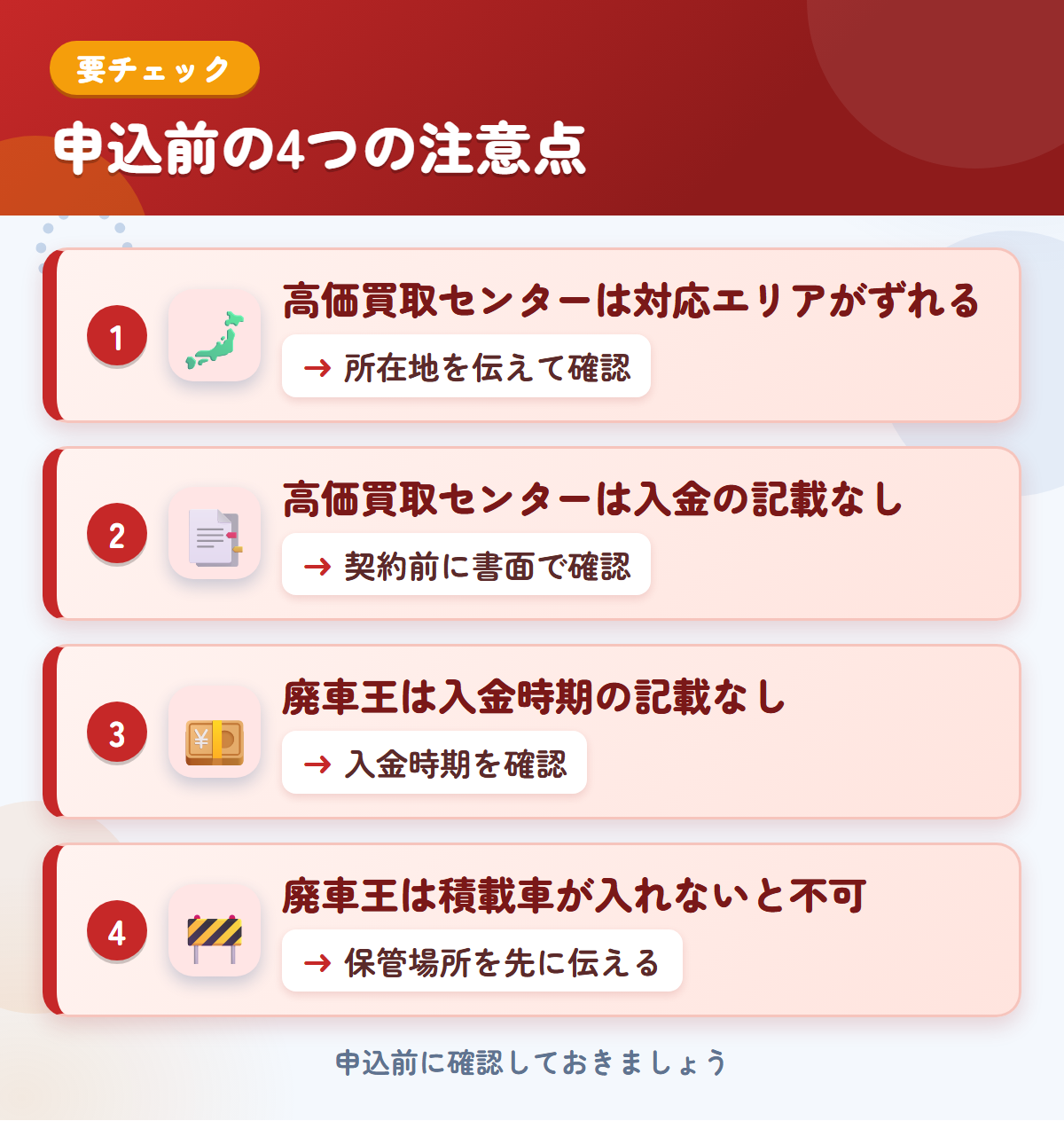 高価買取センターと廃車王の申込前の注意点4つ。高価買取センターは対応エリアがずれる、高価買取センターは入金の記載なし、廃車王は入金時期の記載なし、廃車王は積載車が入れないと不可