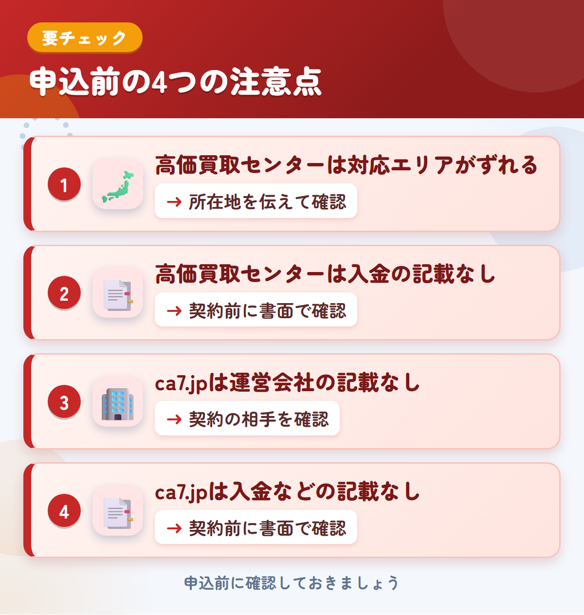 高価買取センターとca7.jpの申込前の注意点4つ。高価買取センターは対応エリアがずれる、高価買取センターは入金の記載なし、ca7.jpは運営会社の記載なし、ca7.jpは入金などの記載なし