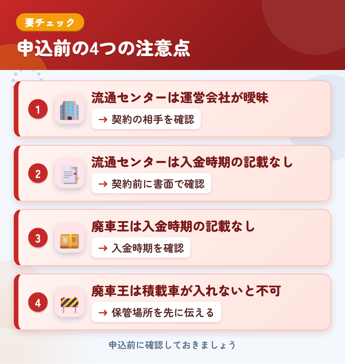 流通センターと廃車王の申込前の注意点4つ。流通センターは運営会社が曖昧、流通センターは入金時期の記載なし、廃車王は入金時期の記載なし、廃車王は積載車が入れないと不可