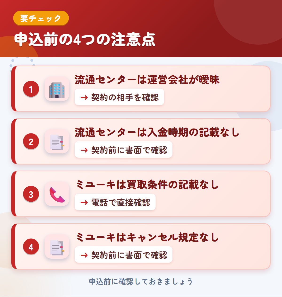 流通センターとミユーキの申込前の注意点4つ。流通センターは運営会社が曖昧、流通センターは入金時期の記載なし、ミユーキは買取条件の記載なし、ミユーキはキャンセル規定なし