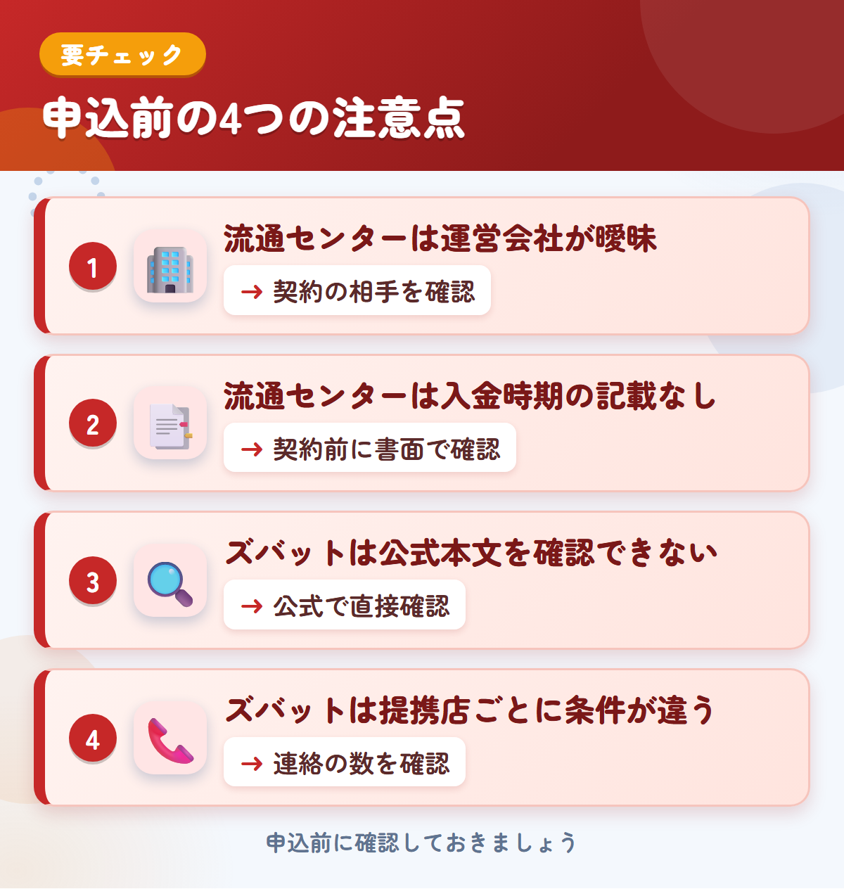 流通センターとズバットの申込前の注意点4つ。流通センターは運営会社が曖昧、流通センターは入金時期の記載なし、ズバットは公式本文を確認できない、ズバットは提携店ごとに条件が違う