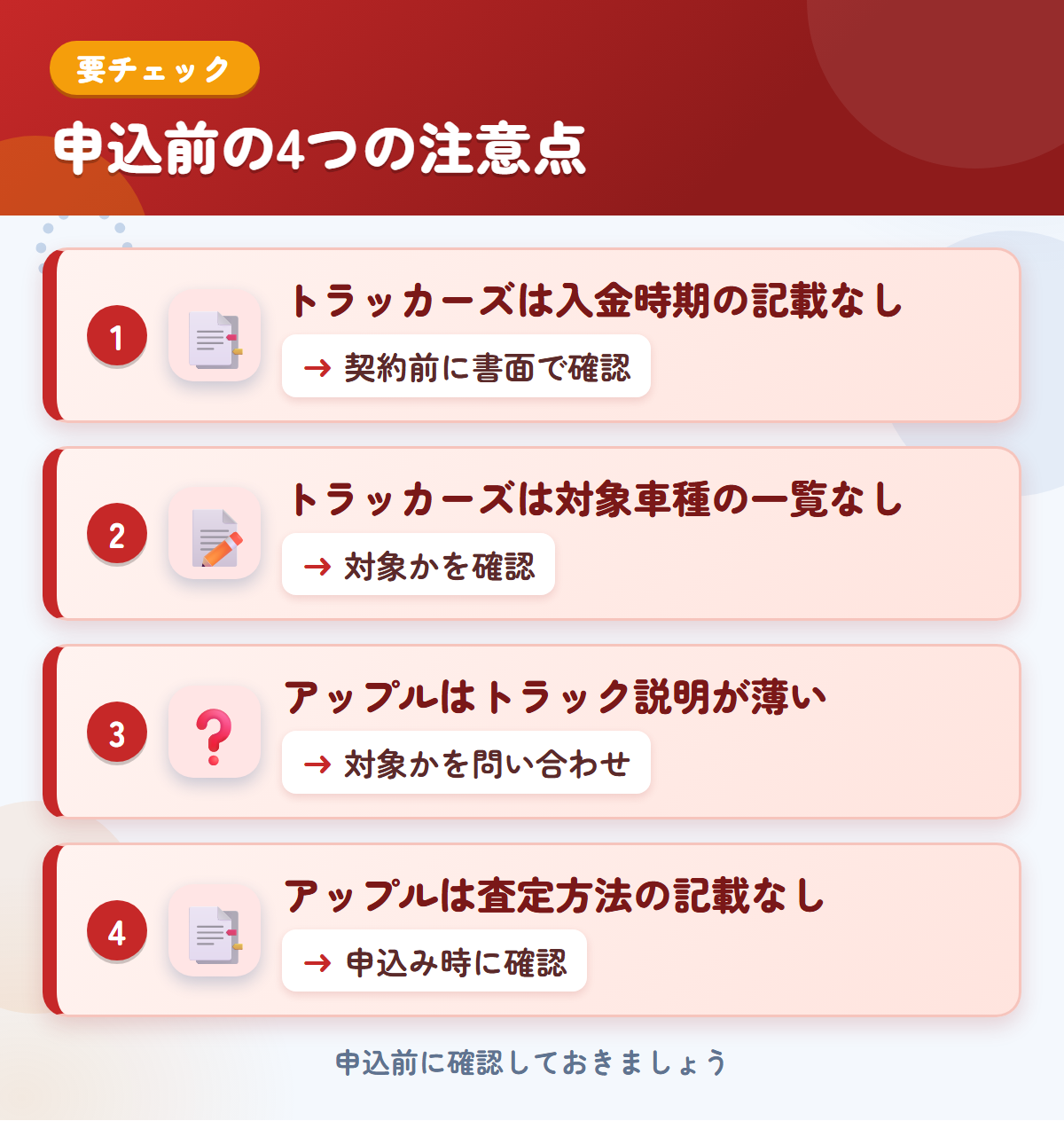 トラッカーズとアップルの申込前の注意点4つ。トラッカーズは入金時期の記載なし、トラッカーズは対象車種の一覧なし、アップルはトラック説明が薄い、アップルは査定方法の記載なし