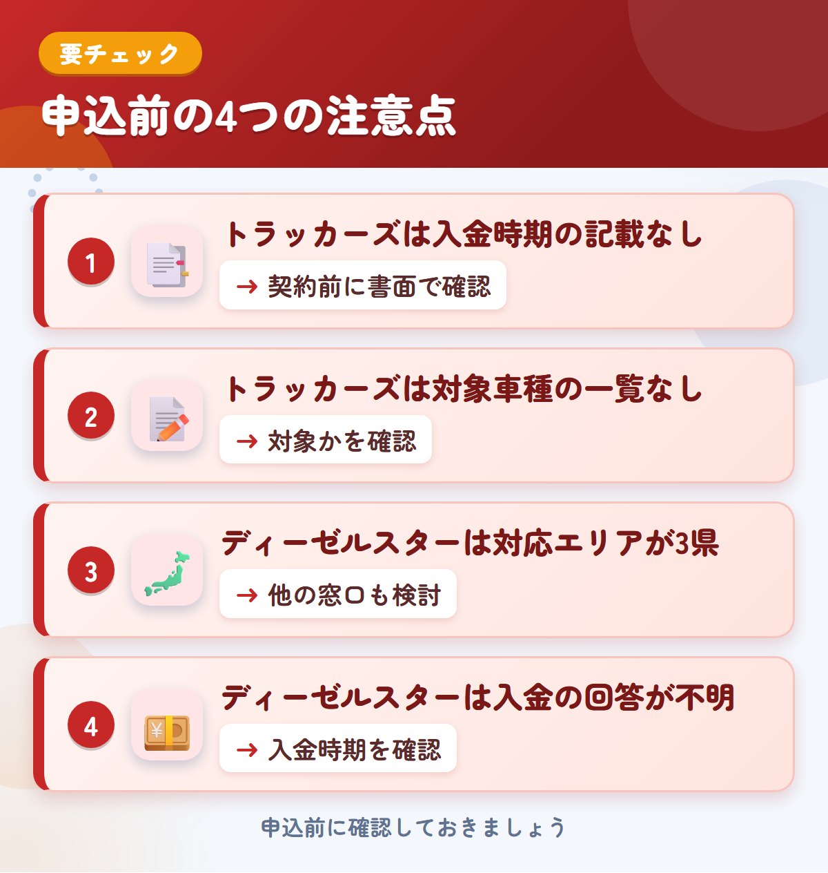 トラッカーズとディーゼルスターの申込前の注意点4つ。トラッカーズは入金時期の記載なし、トラッカーズは対象車種の一覧なし、ディーゼルスターは対応エリアが3県、ディーゼルスターは入金の回答が不明
