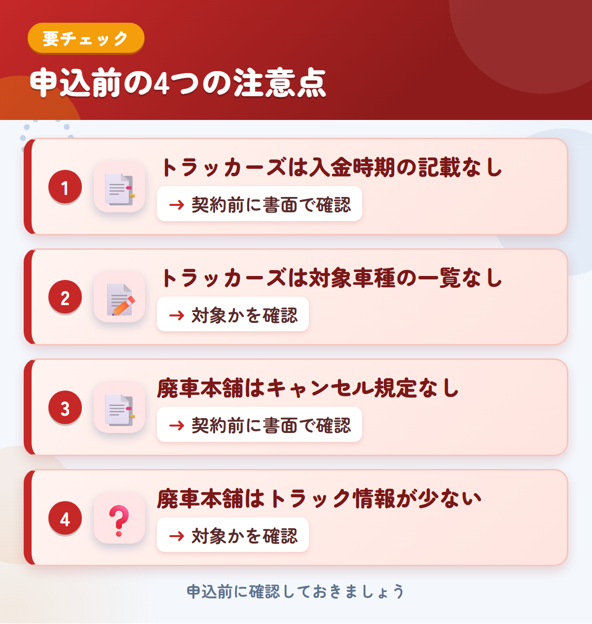トラッカーズと廃車本舗の申込前の注意点4つ。トラッカーズは入金時期の記載なし、トラッカーズは対象車種の一覧なし、廃車本舗はキャンセル規定なし、廃車本舗はトラック情報が少ない