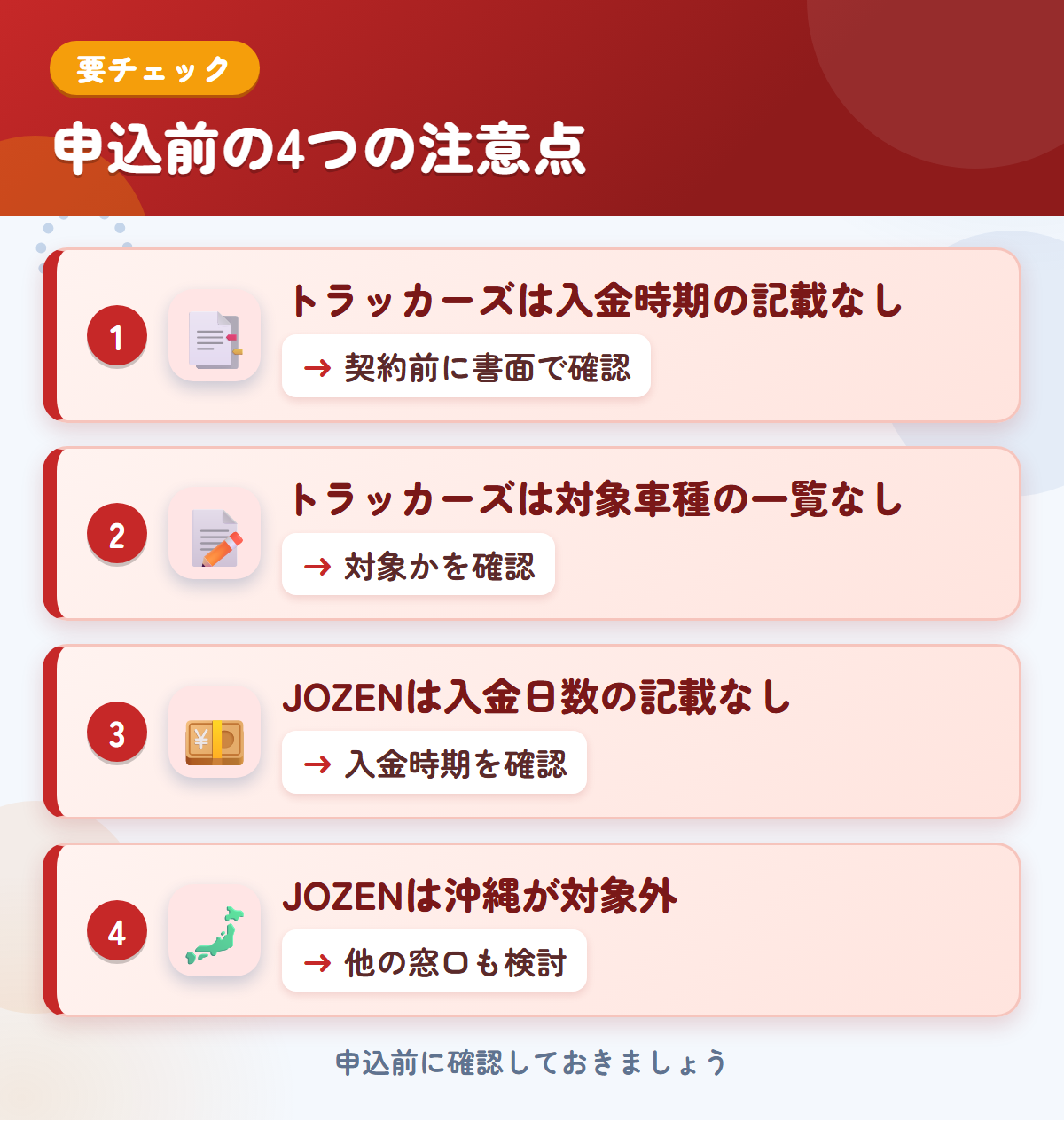 トラッカーズとJOZENの申込前の注意点4つ。トラッカーズは入金時期の記載なし、トラッカーズは対象車種の一覧なし、JOZENは入金日数の記載なし、JOZENは沖縄が対象外