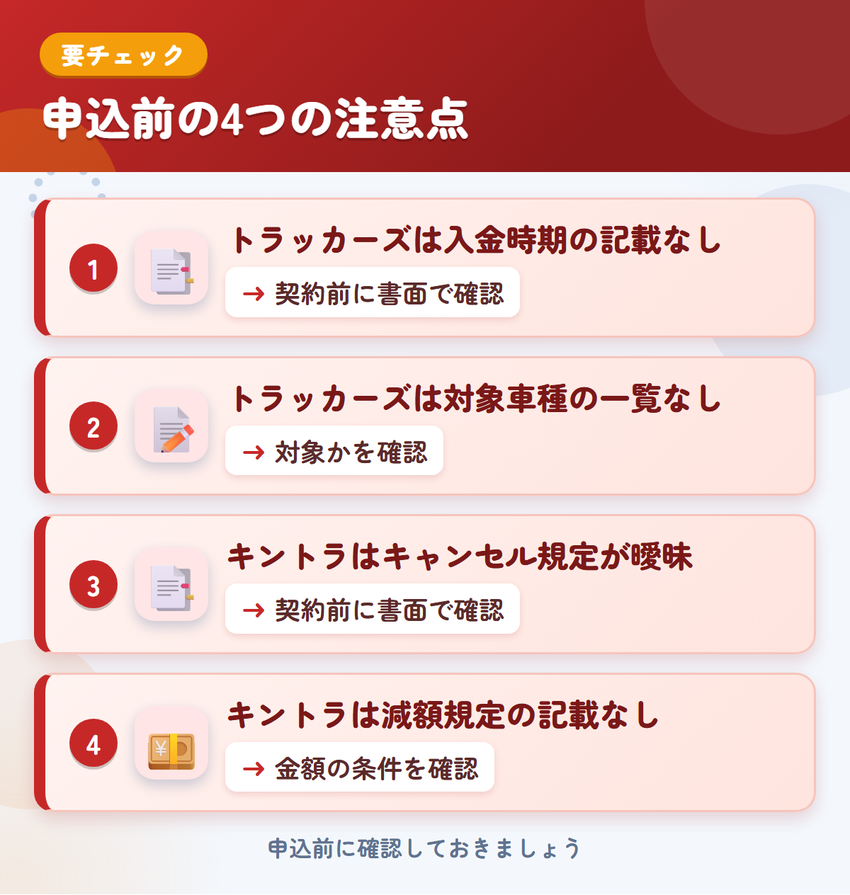 トラッカーズとキントラの申込前の注意点4つ。トラッカーズは入金時期の記載なし、トラッカーズは対象車種の一覧なし、キントラはキャンセル規定が曖昧、キントラは減額規定の記載なし